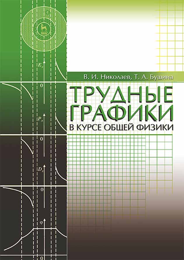 Обложка книги «Трудные графики в курсе общей физики»