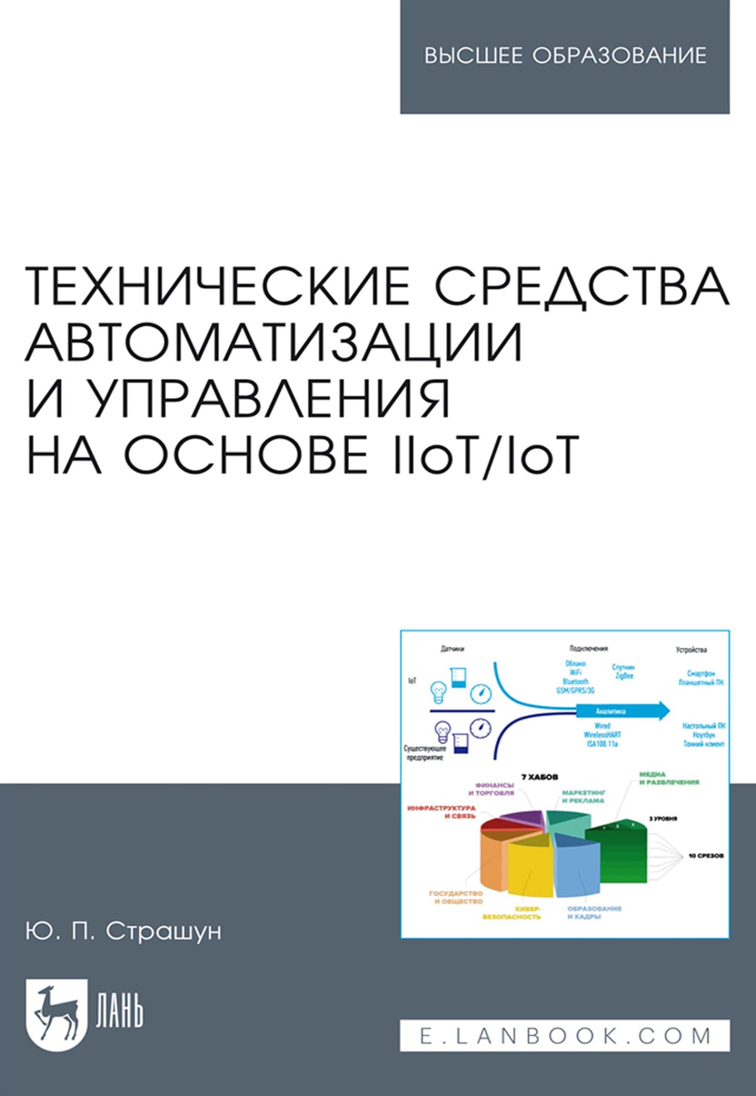 Обложка книги «Технические средства автоматизации и управления на основе IIoT/IoT. Учебное пособие для вузов»