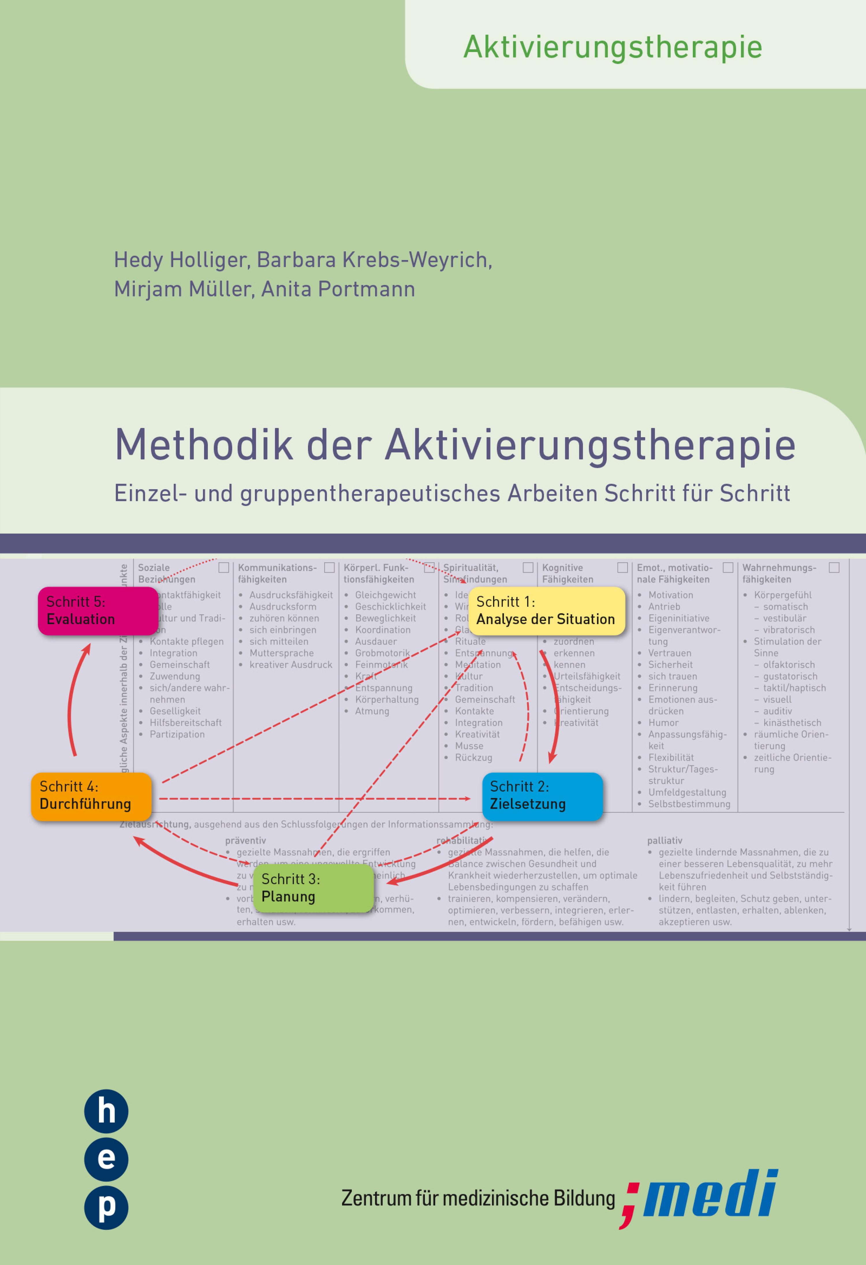 Обложка книги «Methodik der Aktivierungstherapie»