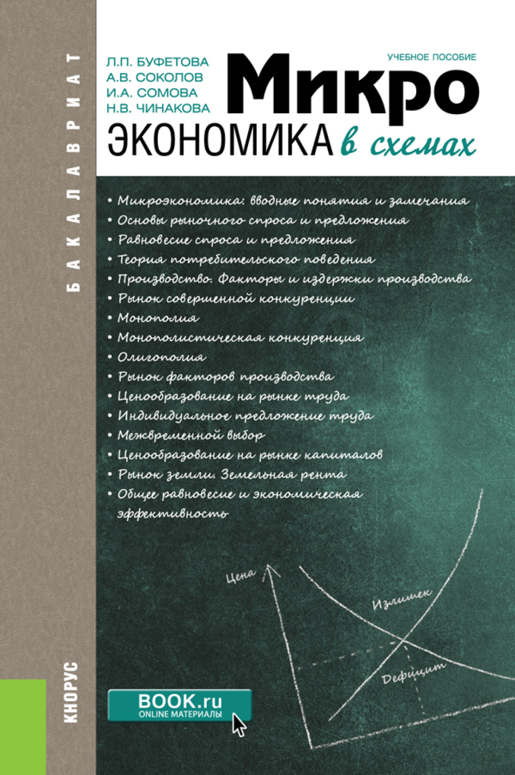 Обложка книги «Микроэкономика в схемах. (Бакалавриат). Учебное пособие.»