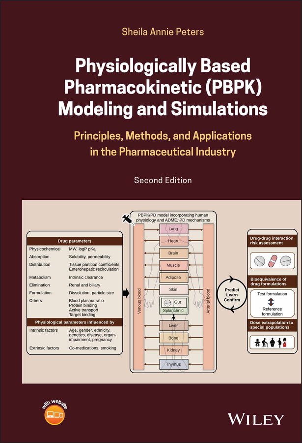Обложка книги «Physiologically Based Pharmacokinetic (PBPK) Modeling and Simulations»