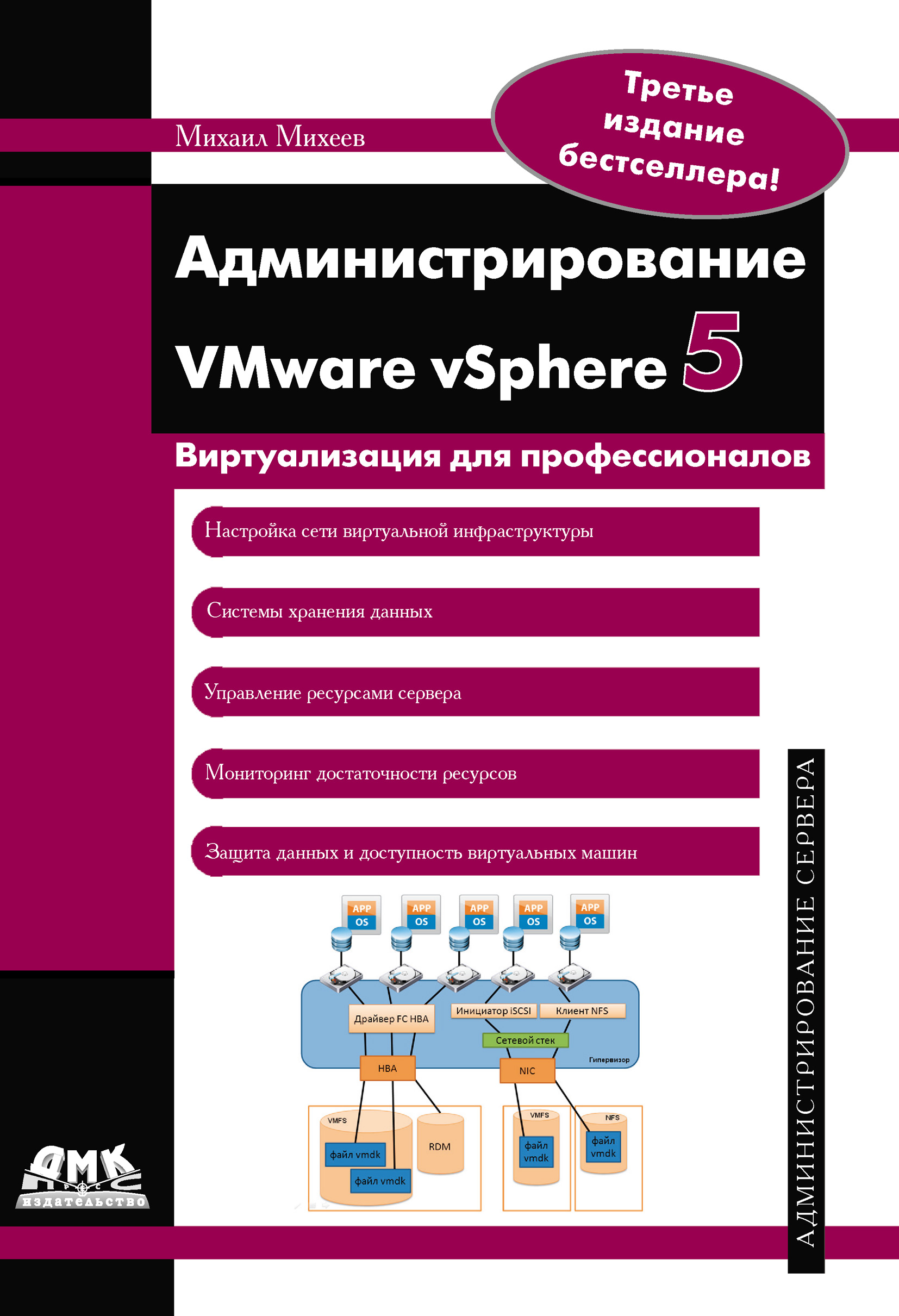 Обложка книги «Администрирование VMware vSphere 5»