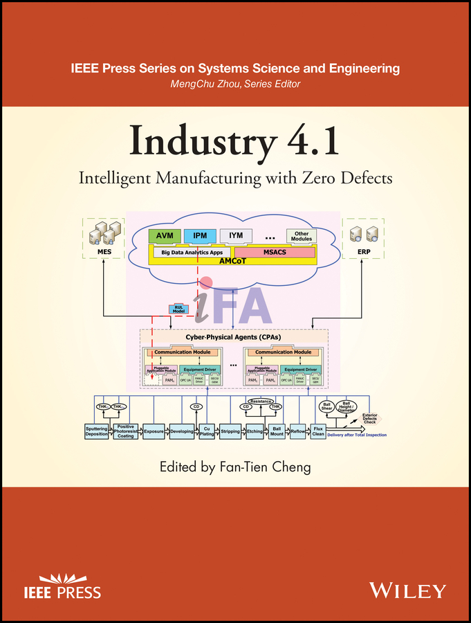 Обложка книги «Industry 4.1»