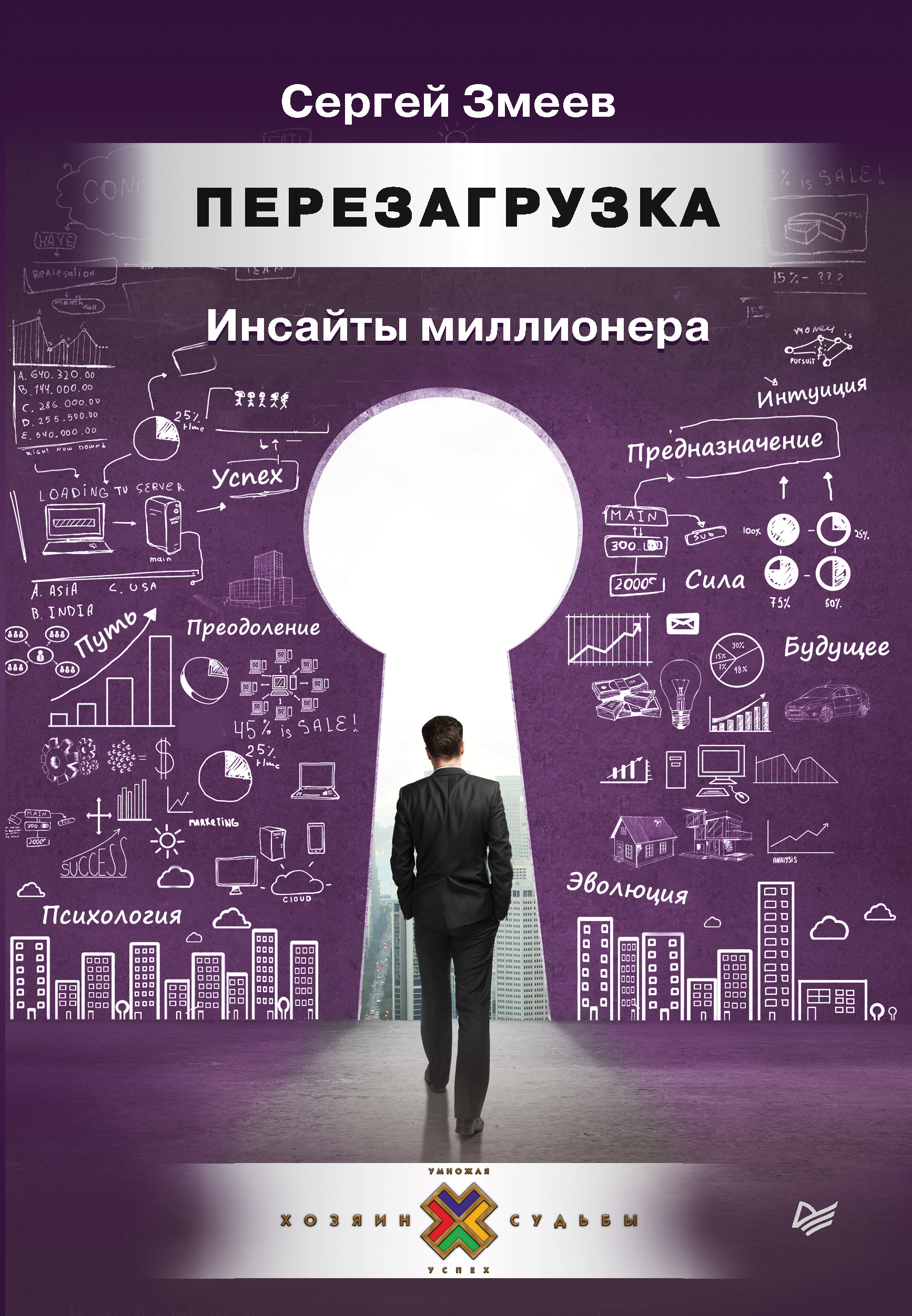 Обложка книги «Перезагрузка. Инсайты миллионера»