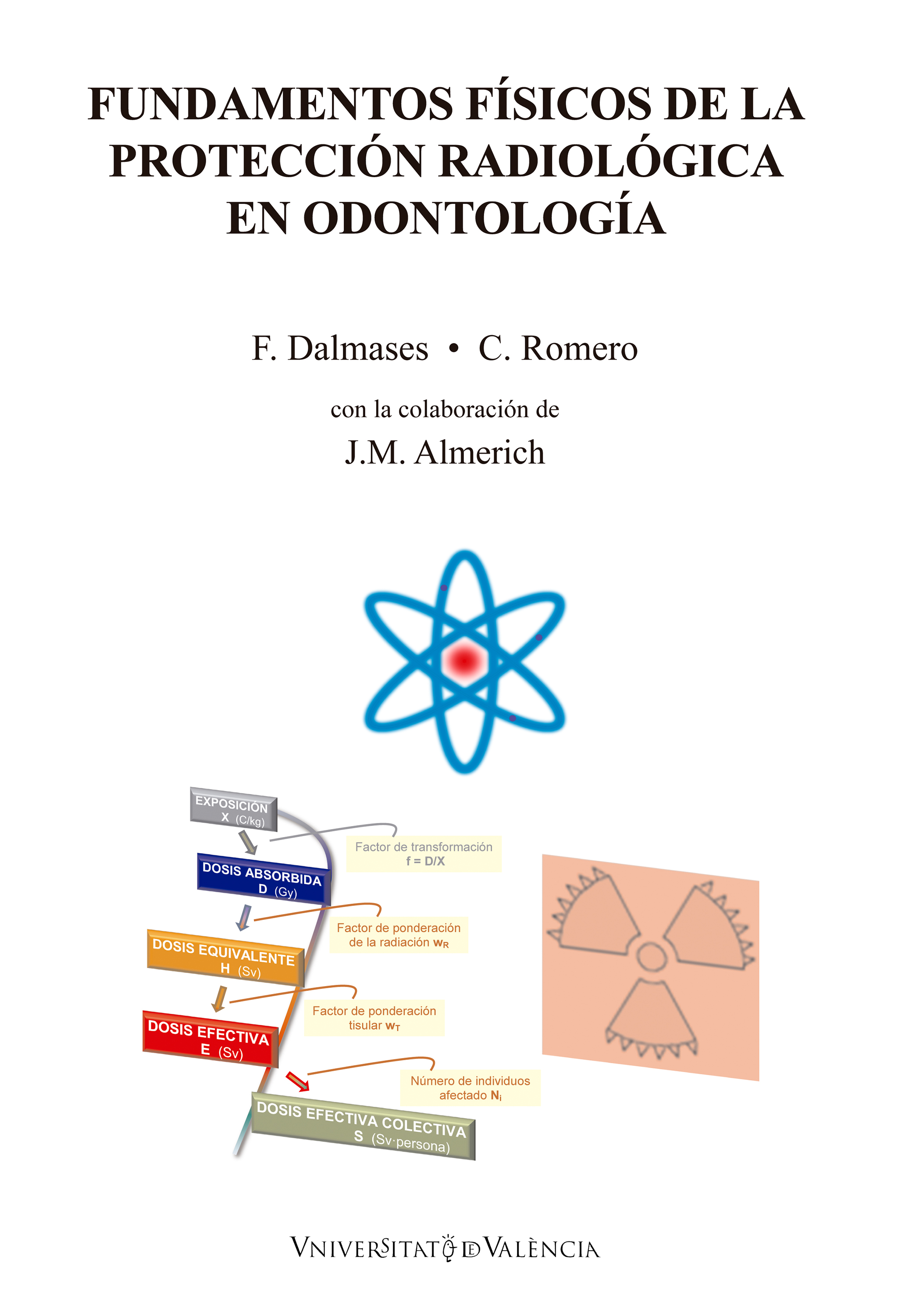 Обложка книги «Fundamentos físicos de la protección radiológica en odontología»