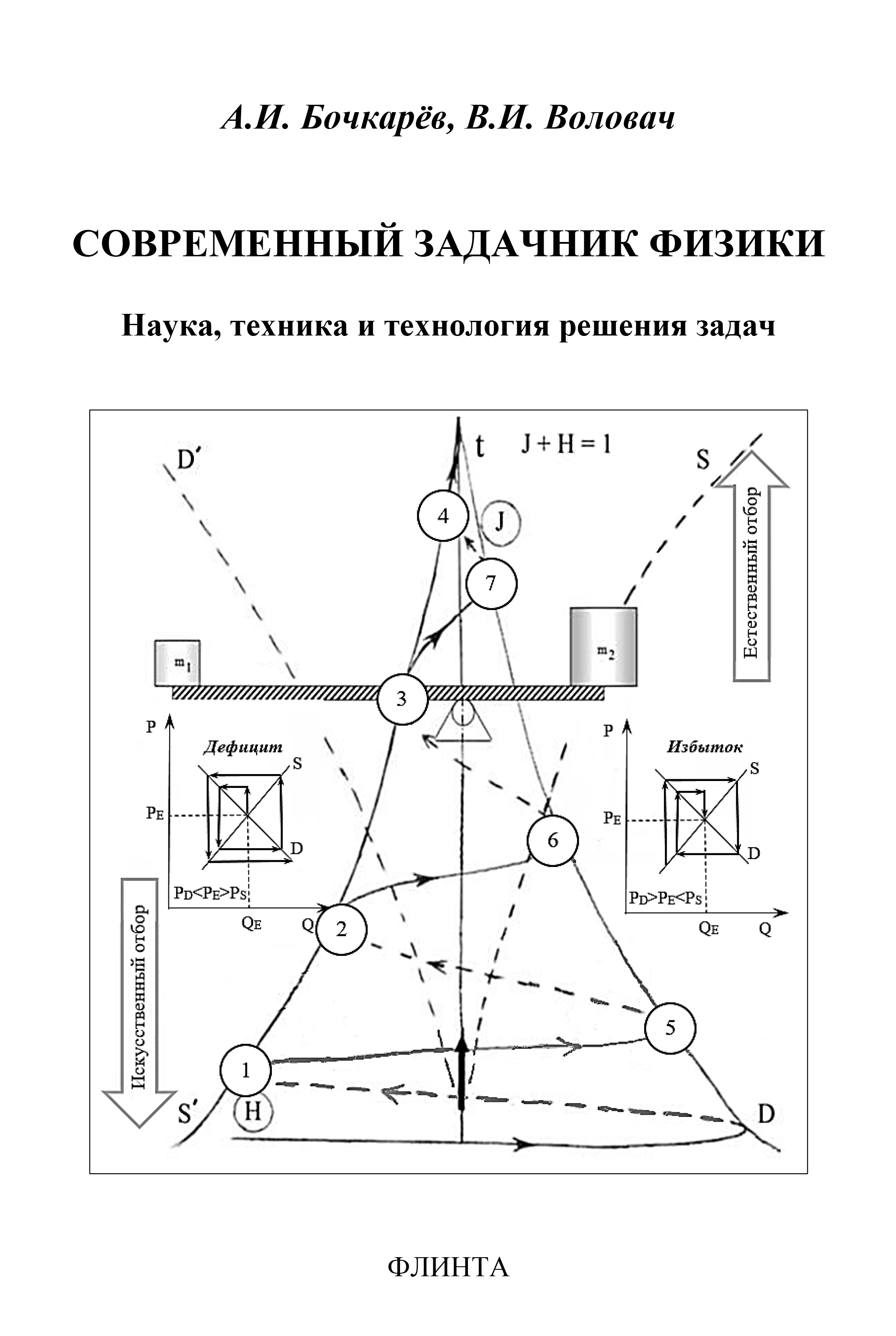 Обложка книги «Современный задачник физики. Наука, техника и технология решения задач»