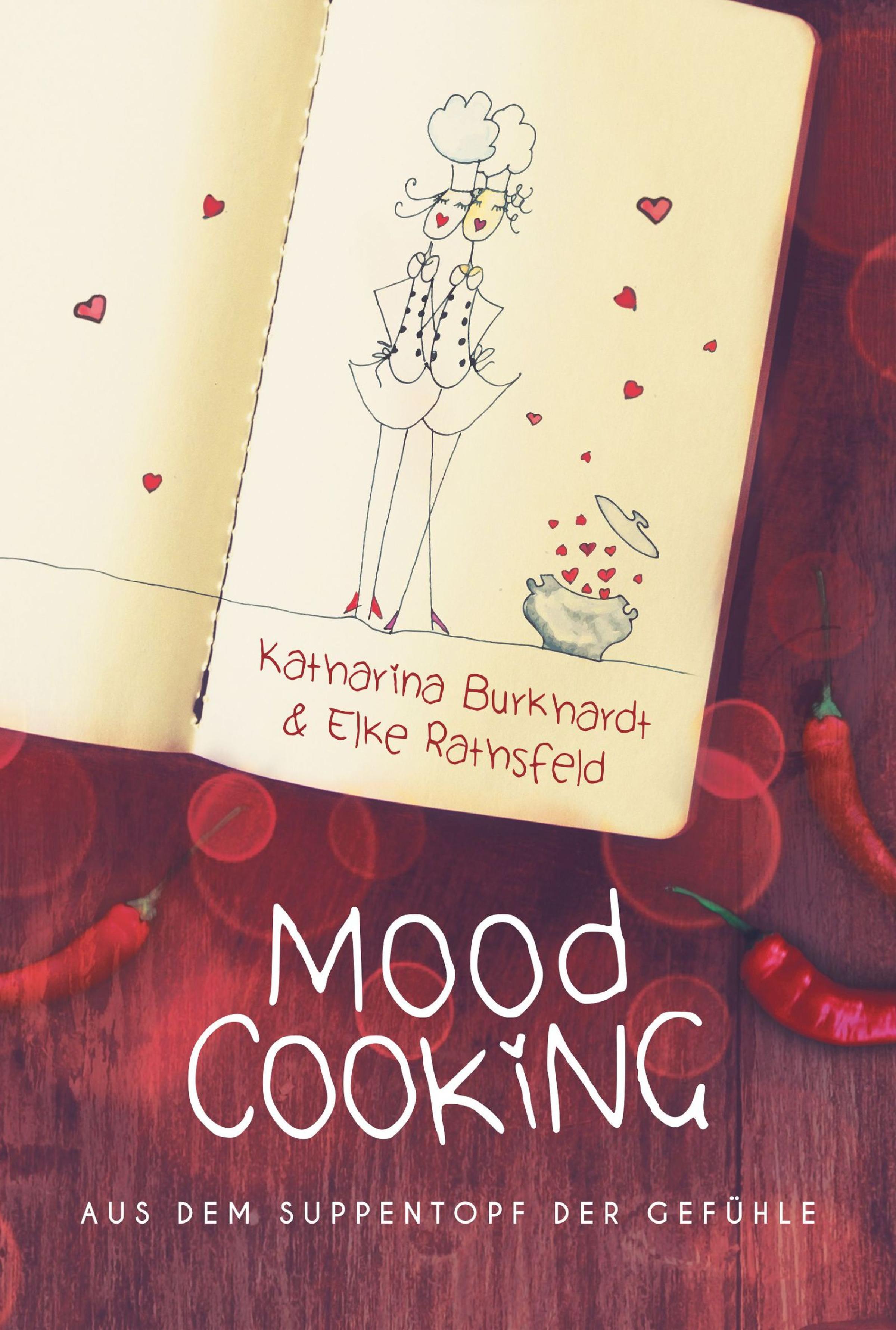 Обложка книги «Moodcooking»