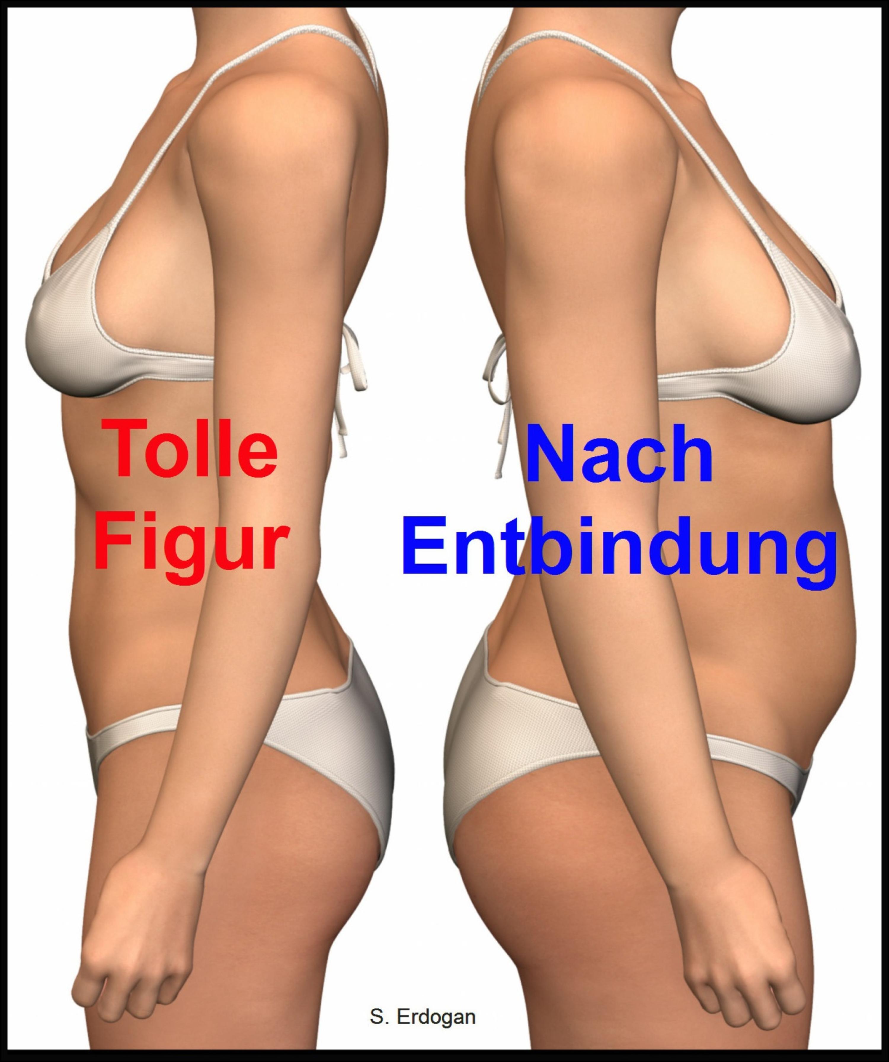 Обложка книги «Tolle Figur – Nach Entbindung»