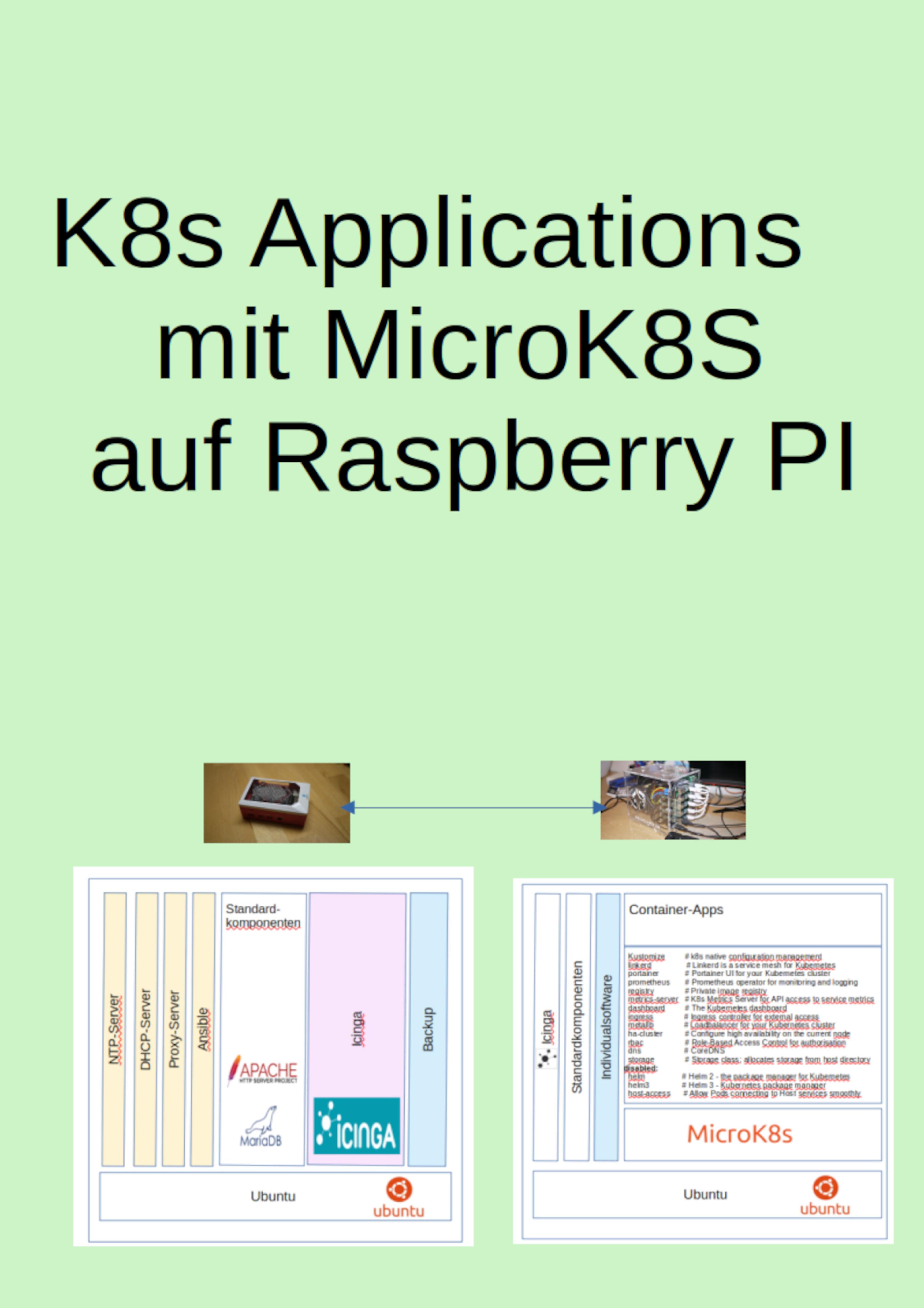 Обложка книги «K8s Applications mit MicroK8S auf Raspberry PI»