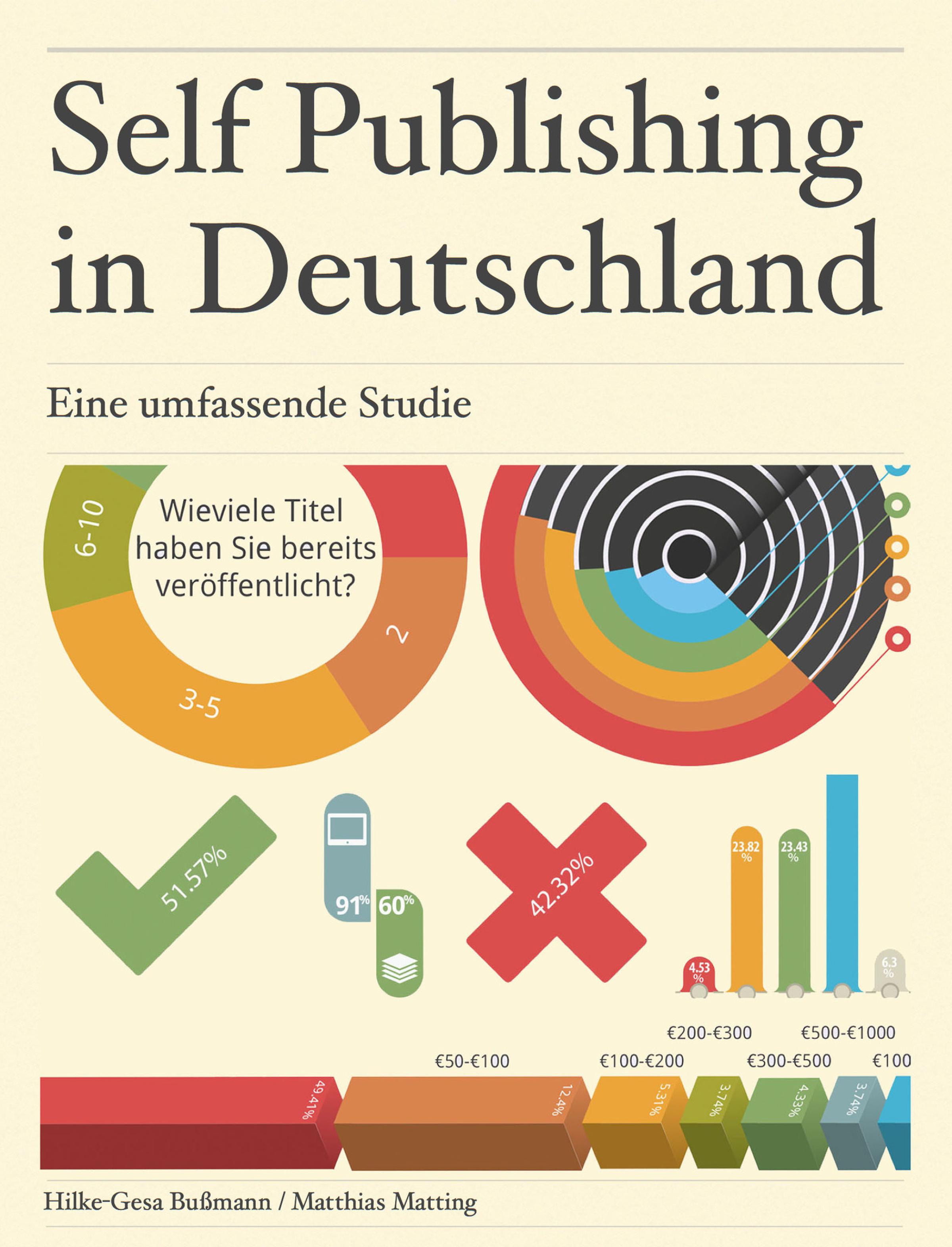 Обложка книги «Self Publishing in Deutschland»