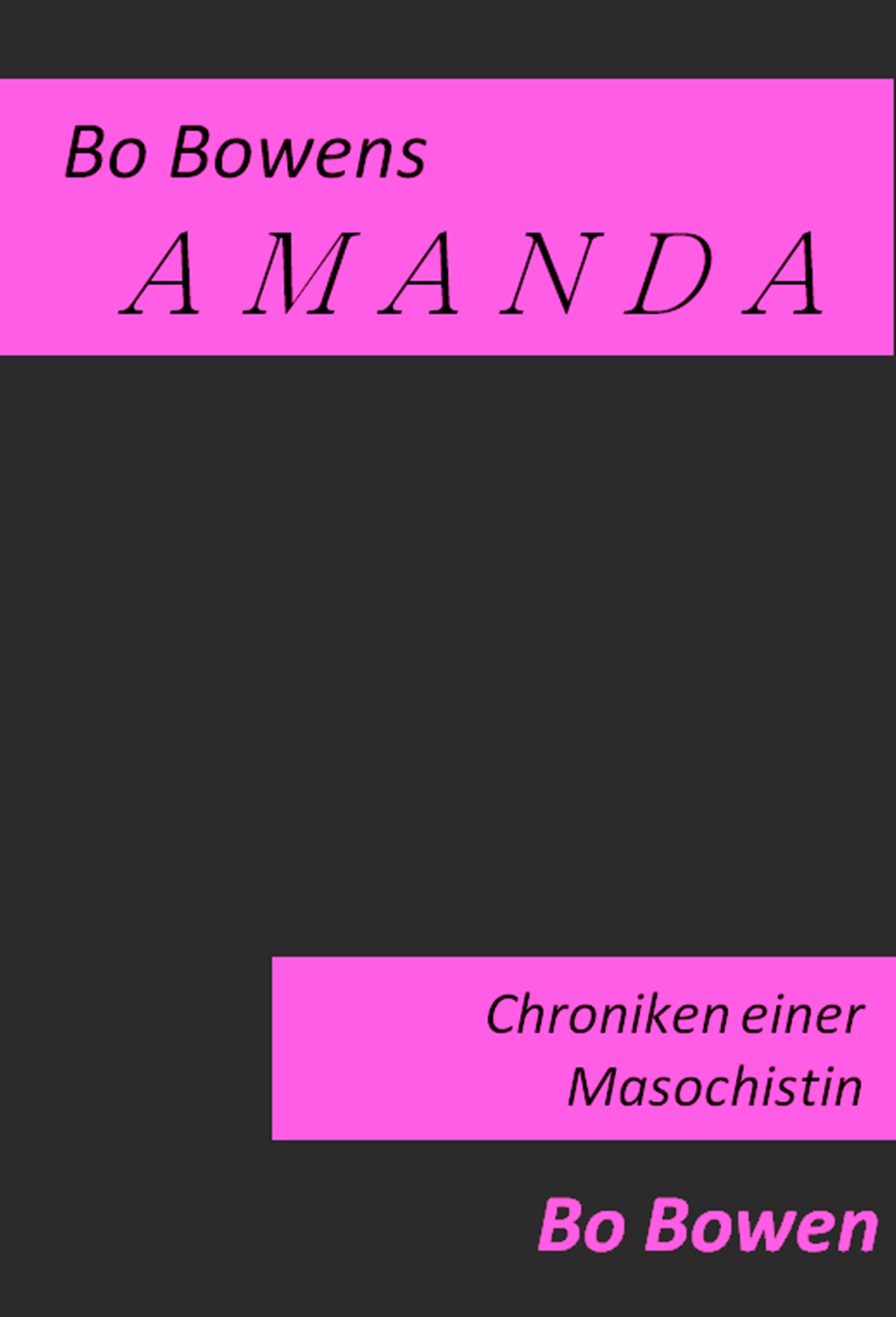 Обложка книги «AMANDA»
