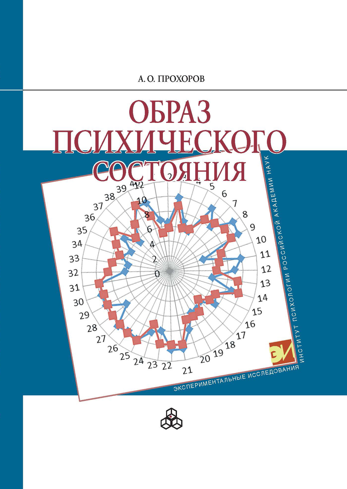 Обложка книги «Образ психического состояния»