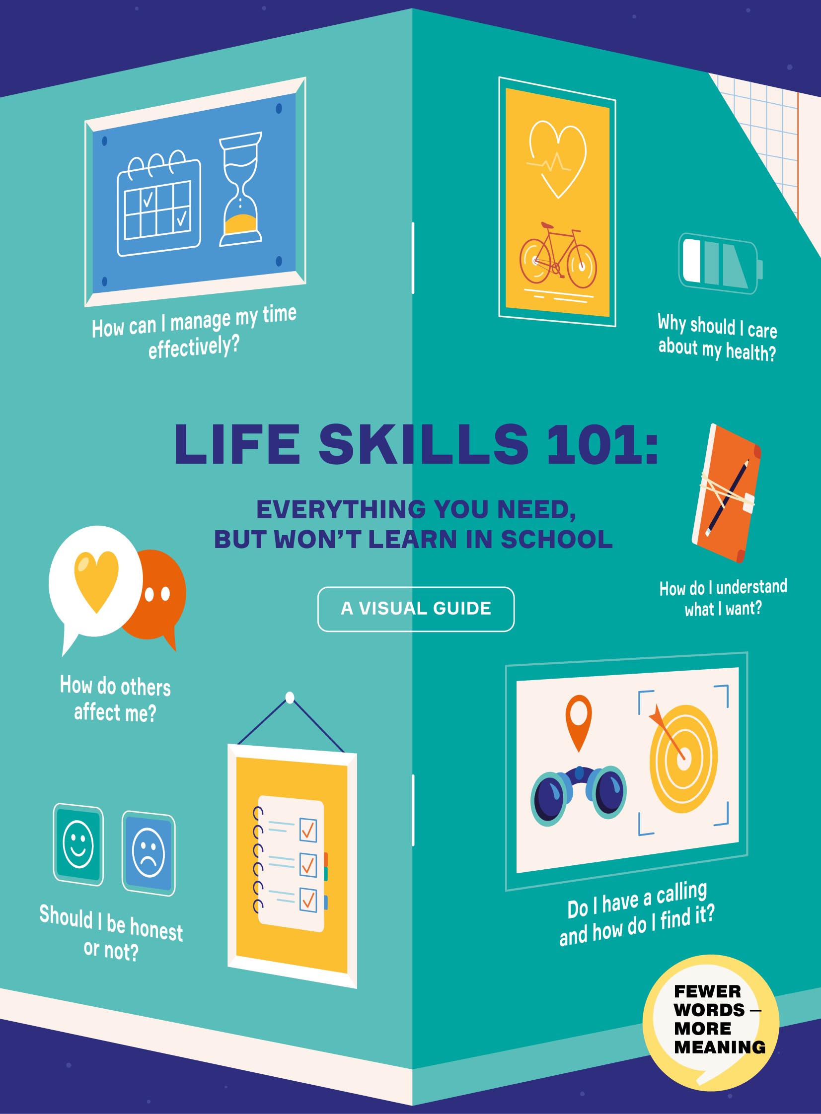 Обложка книги «Life Skills 101. Everything You Need, But Won’t Learn In School»