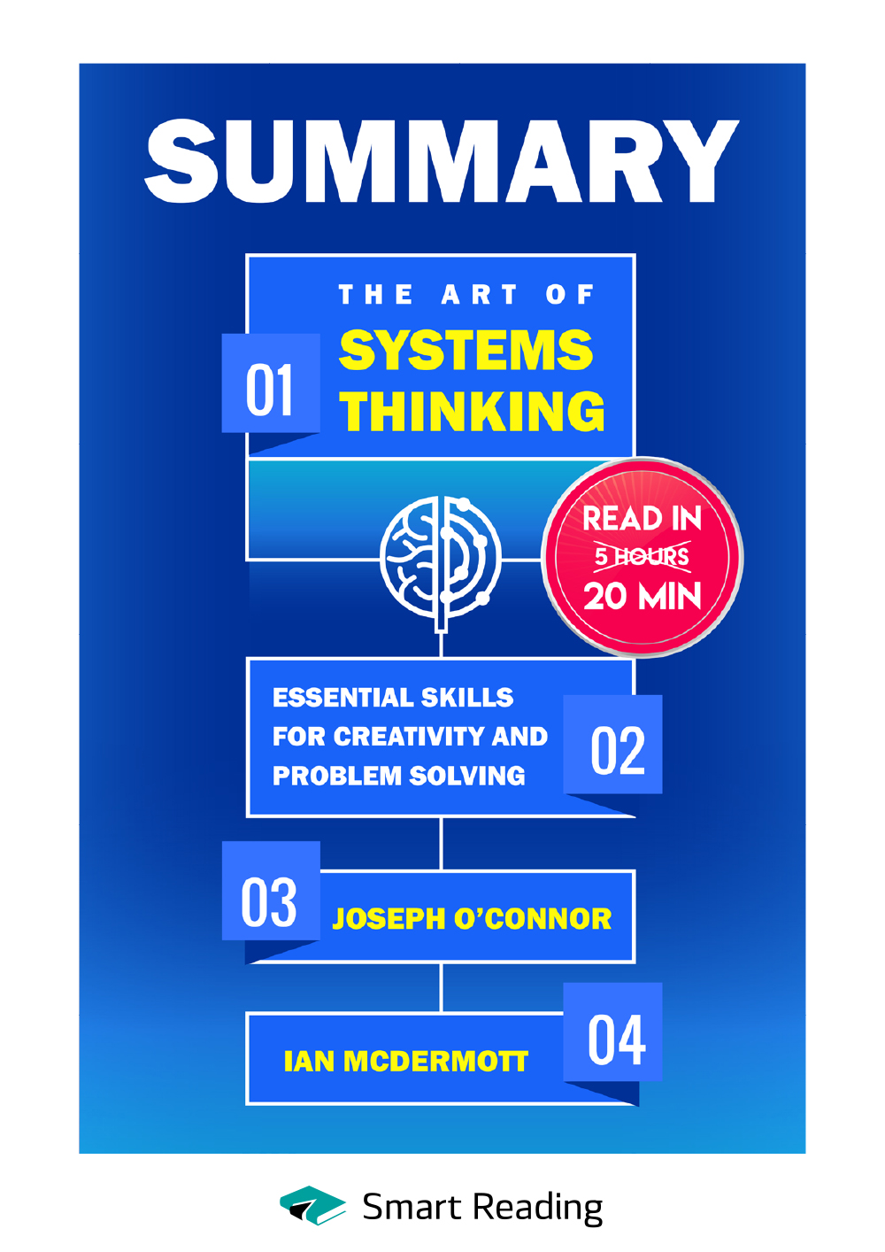 Обложка книги «Summary: The Art of Systems Thinking. Essential Skills for Creativity and Problem Solving. Joseph O’Connor, Ian McDermott»
