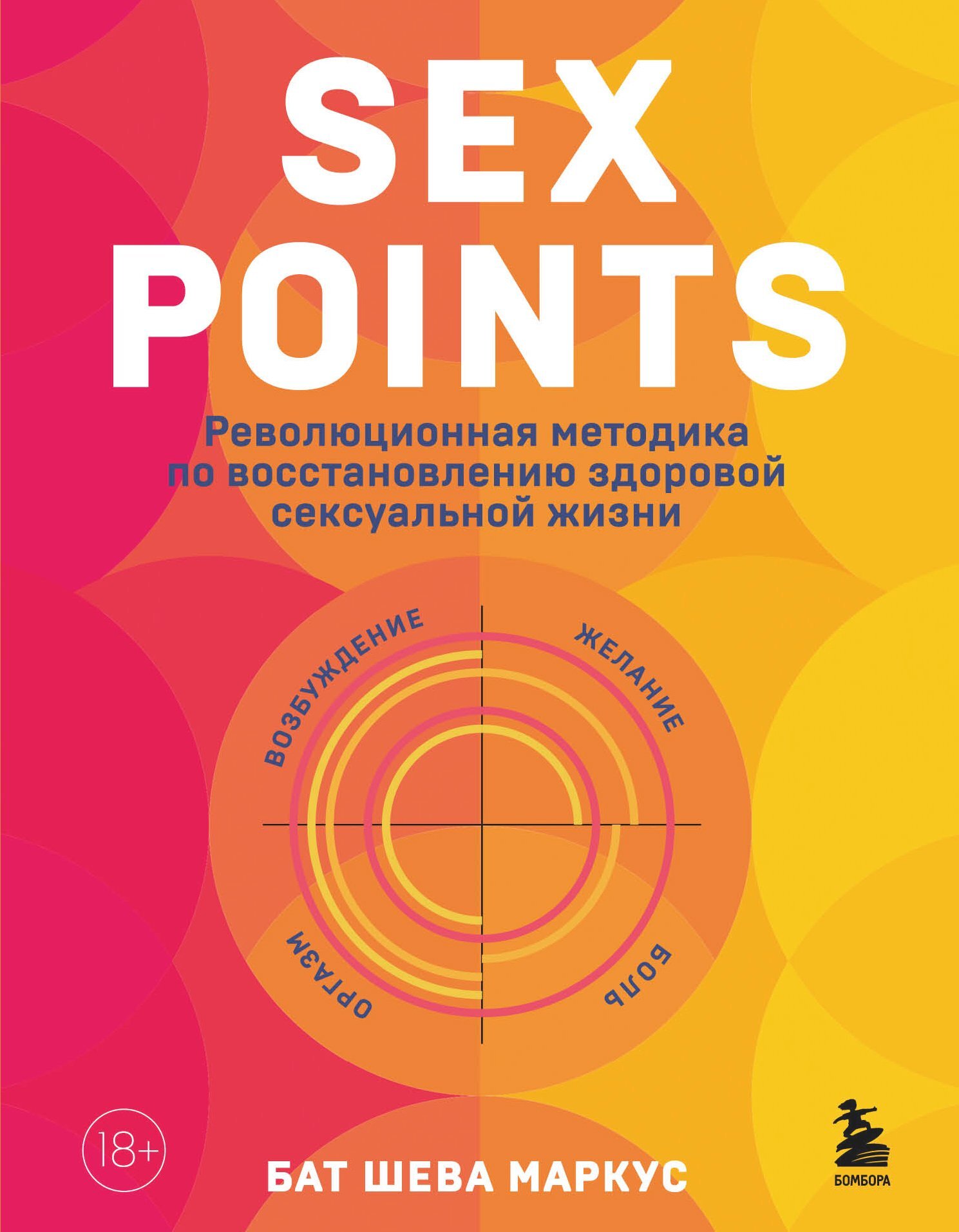 Обложка книги «Sex Points. Революционная методика по восстановлению здоровой сексуальной жизни»