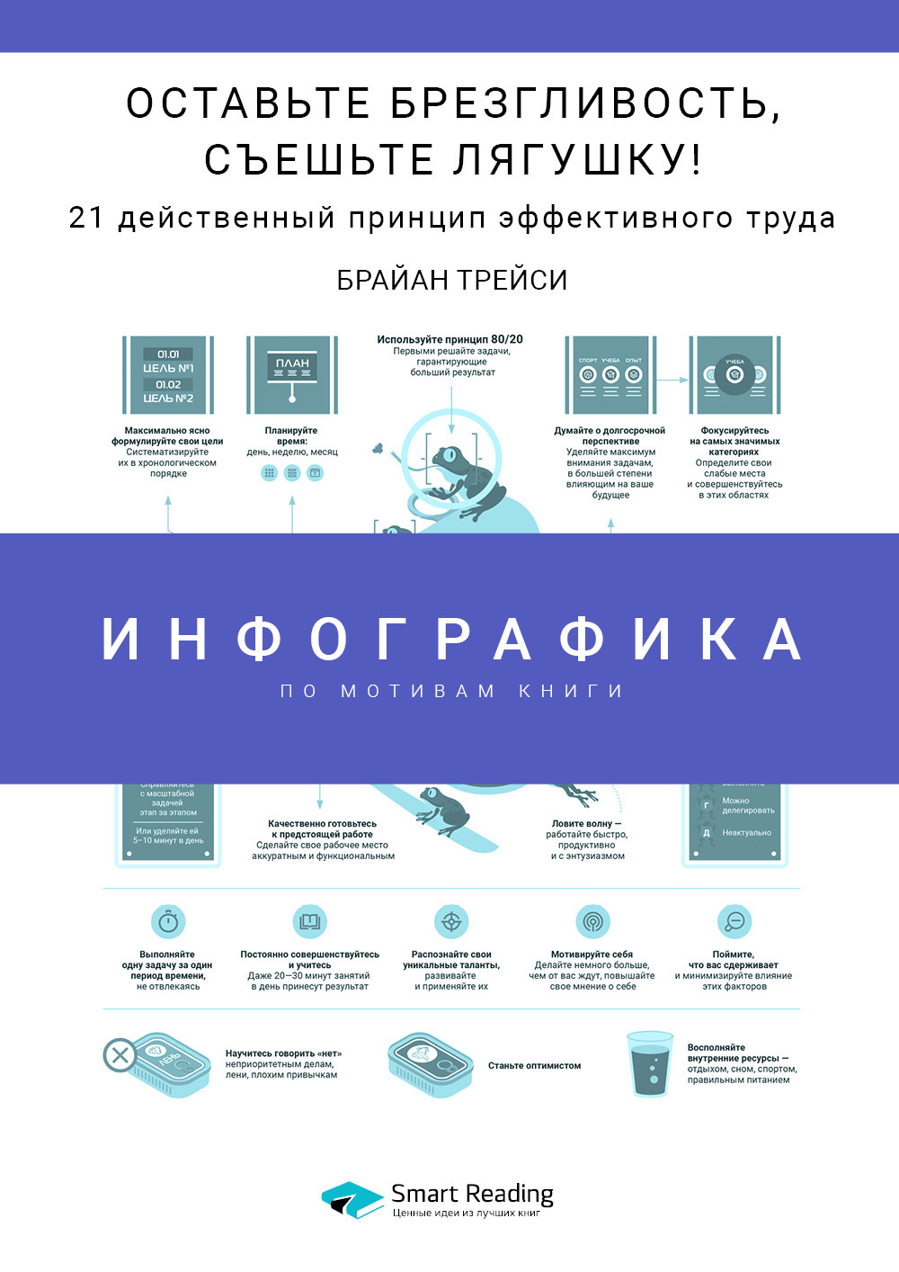 Обложка книги «Инфографика по книге: Оставьте брезгливость, съешьте лягушку! 21 действенный принцип эффективного труда. Брайан Трейси»