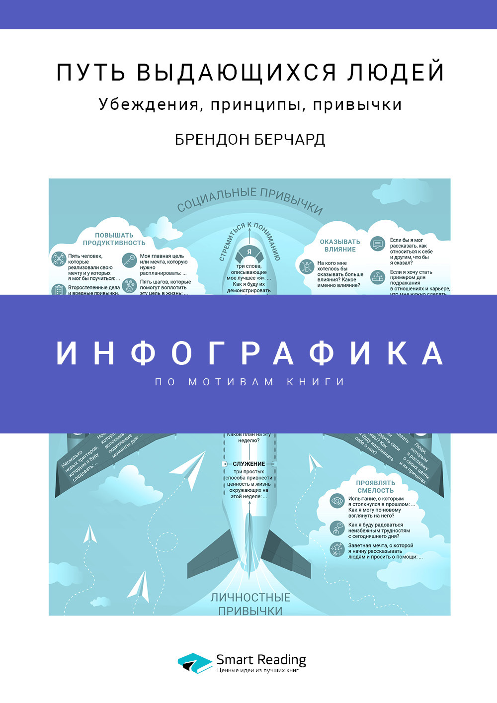 Обложка книги «Инфографика по книге: Путь выдающихся людей. Убеждения, принципы, привычки. Брендон Берчард»