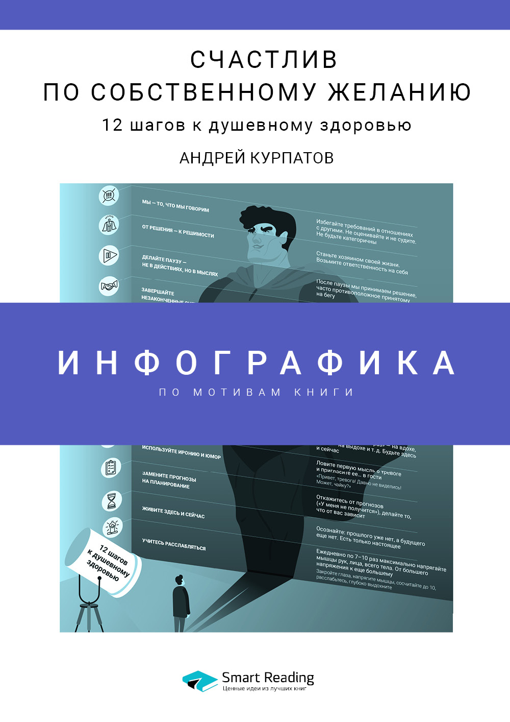 Обложка книги «Инфографика по книге: Счастлив по собственному желанию. 12 шагов к душевному здоровью. Андрей Курпатов»