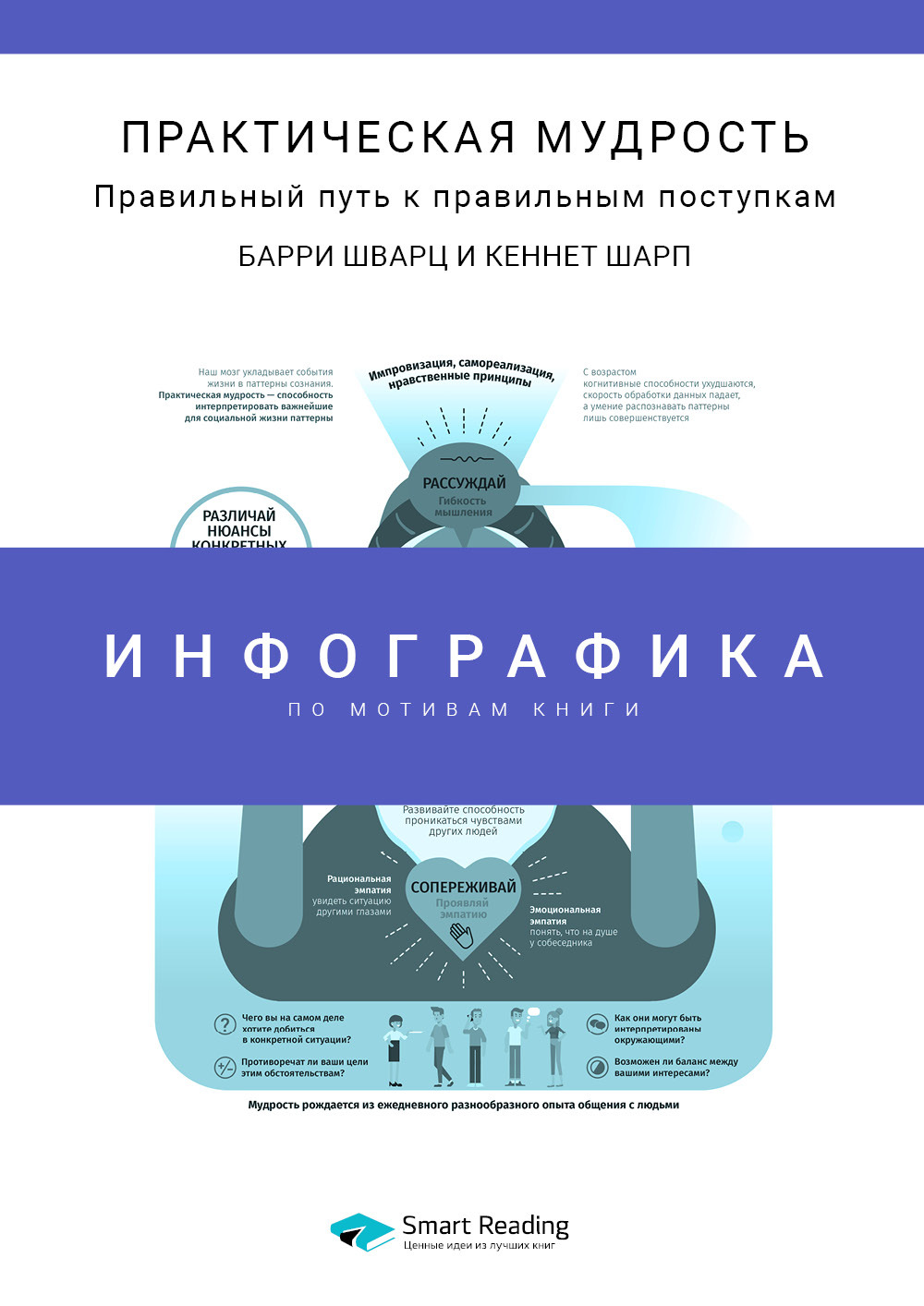 Обложка книги «Инфографика по книге: Практическая мудрость. Правильный путь к правильным поступкам. Барри Шварц, Кеннет Шарп»