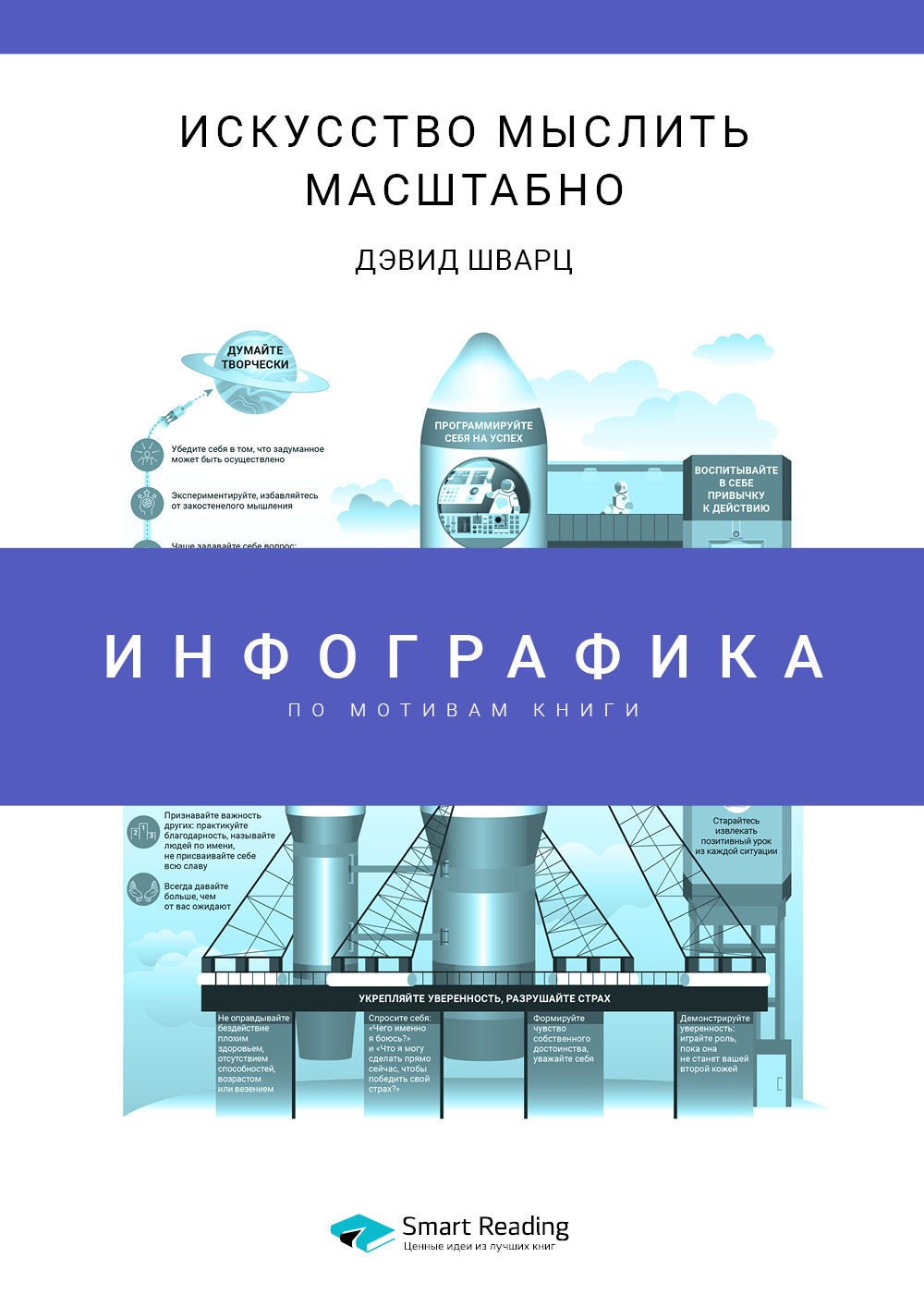 Обложка книги «Инфографика по книге: Искусство мыслить масштабно. Дэвид Шварц»