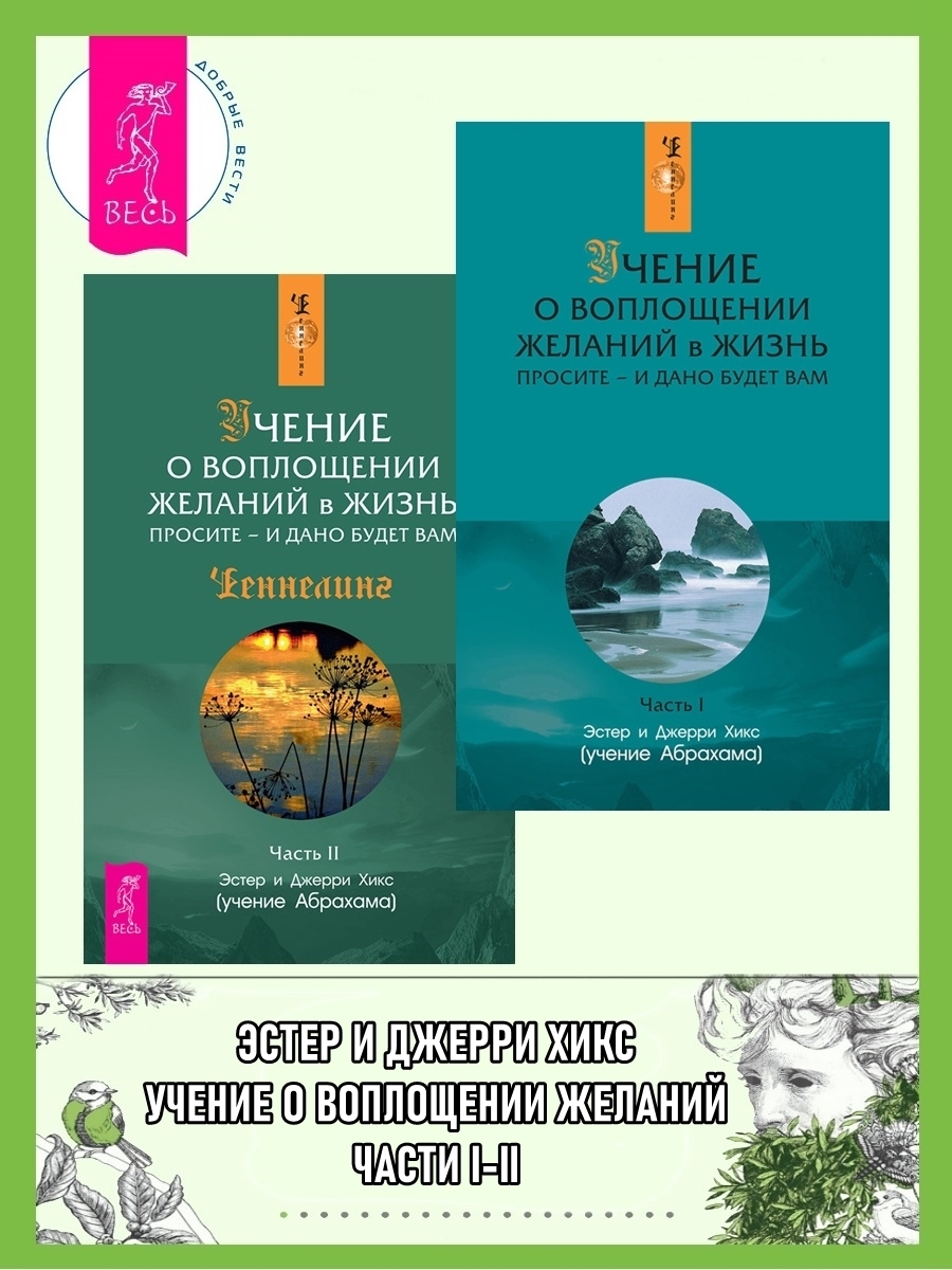 Обложка книги «Учение о воплощении желаний в жизнь. Просите – и дано будет вам. Части I-II»