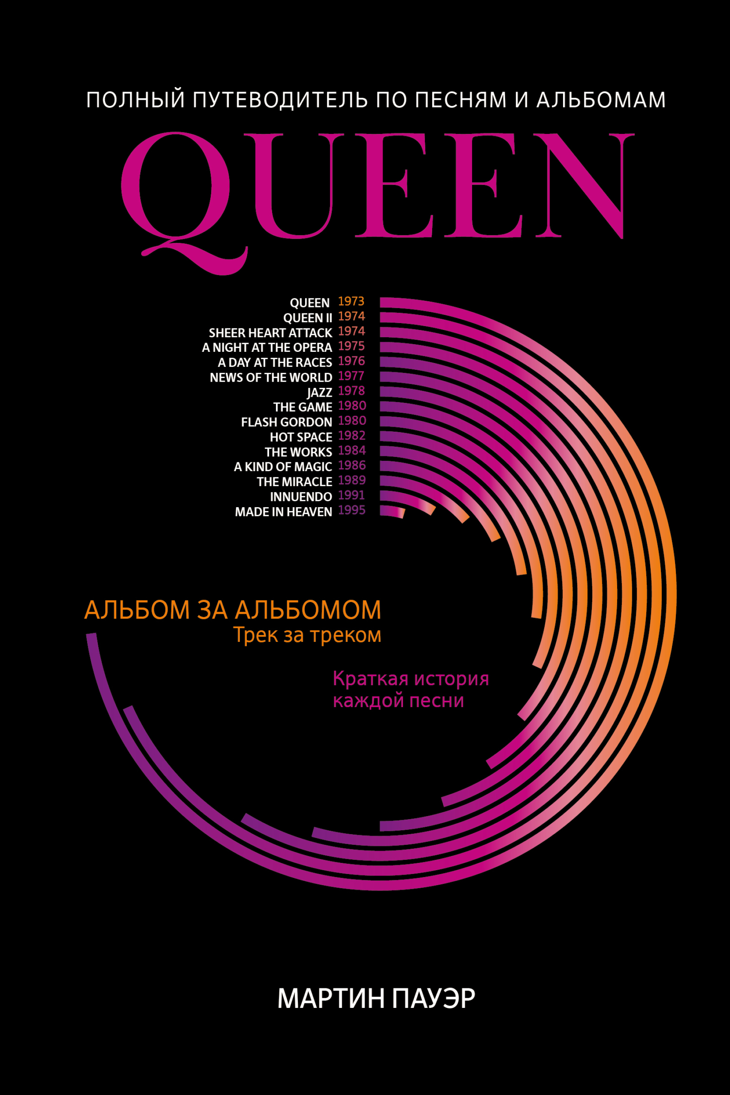 Обложка книги «Queen. Полный путеводитель по песням и альбомам»