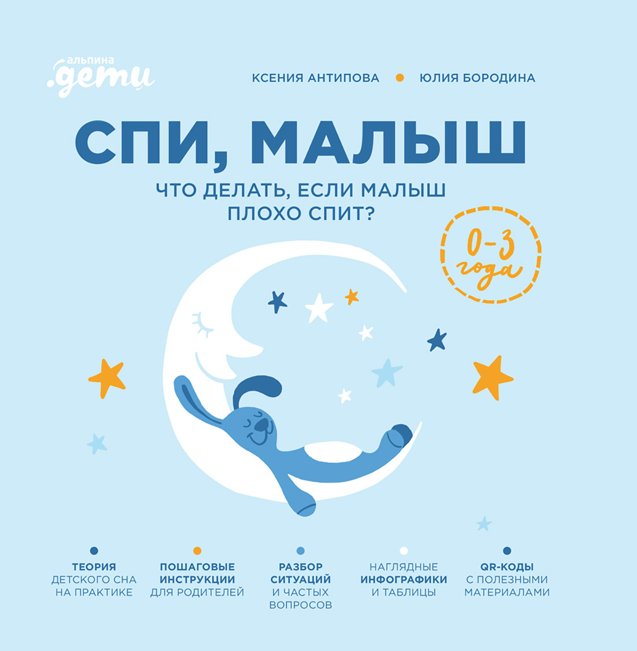 Обложка книги «Спи, малыш: Что делать, если малыш плохо спит?»