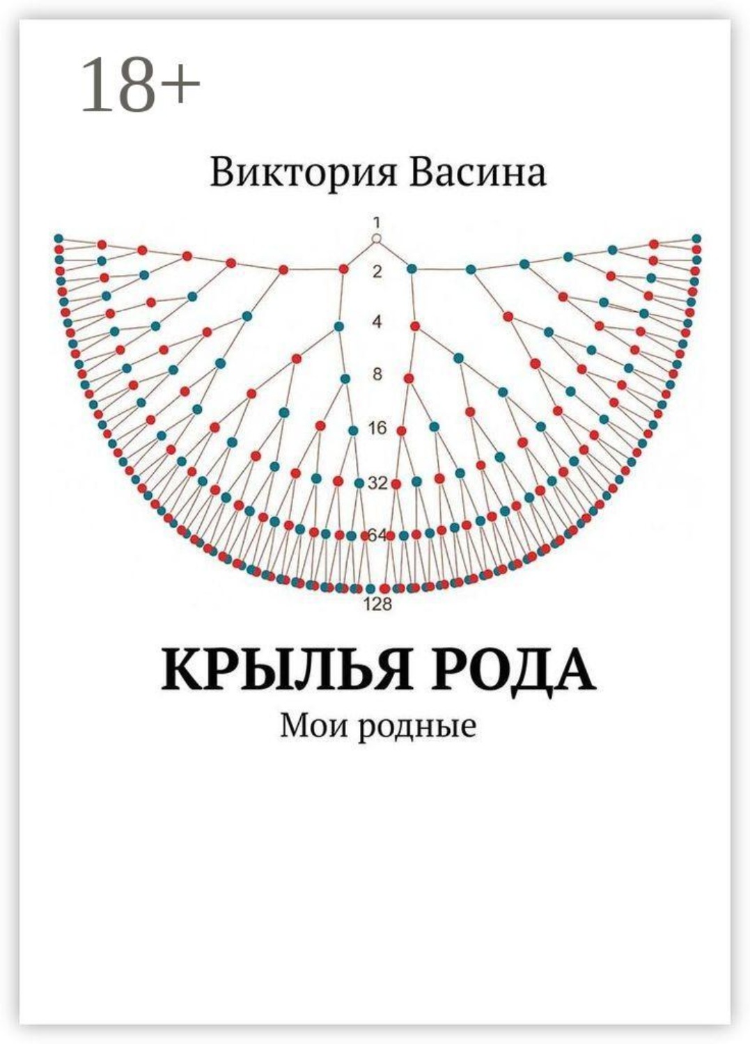 Обложка книги «Крылья Рода. Мои родные»