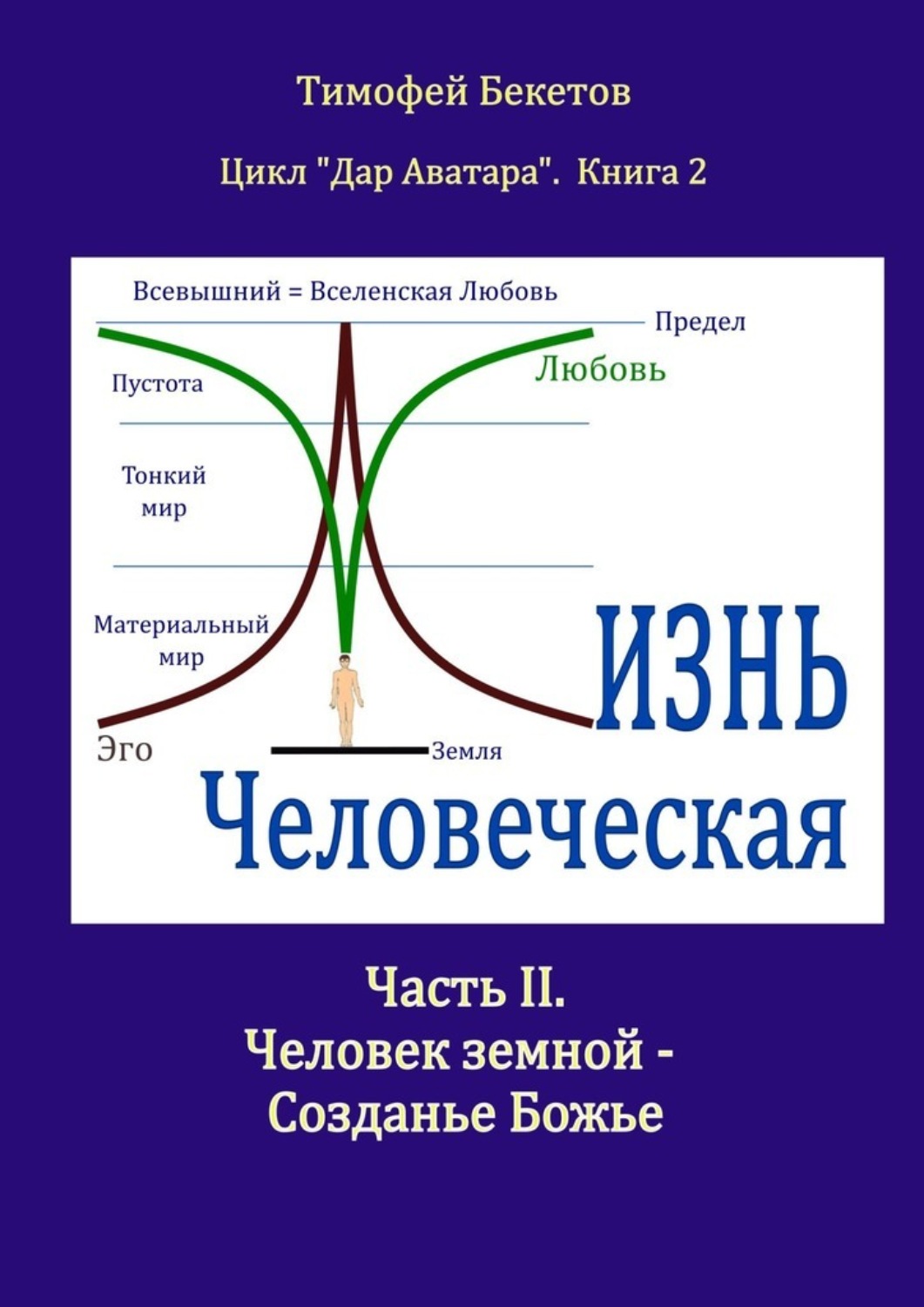 Обложка книги «Жизнь Человеческая. Часть 2. Человек земной — Созданье Божье. Цикл «Дар Аватара». Книга 2»