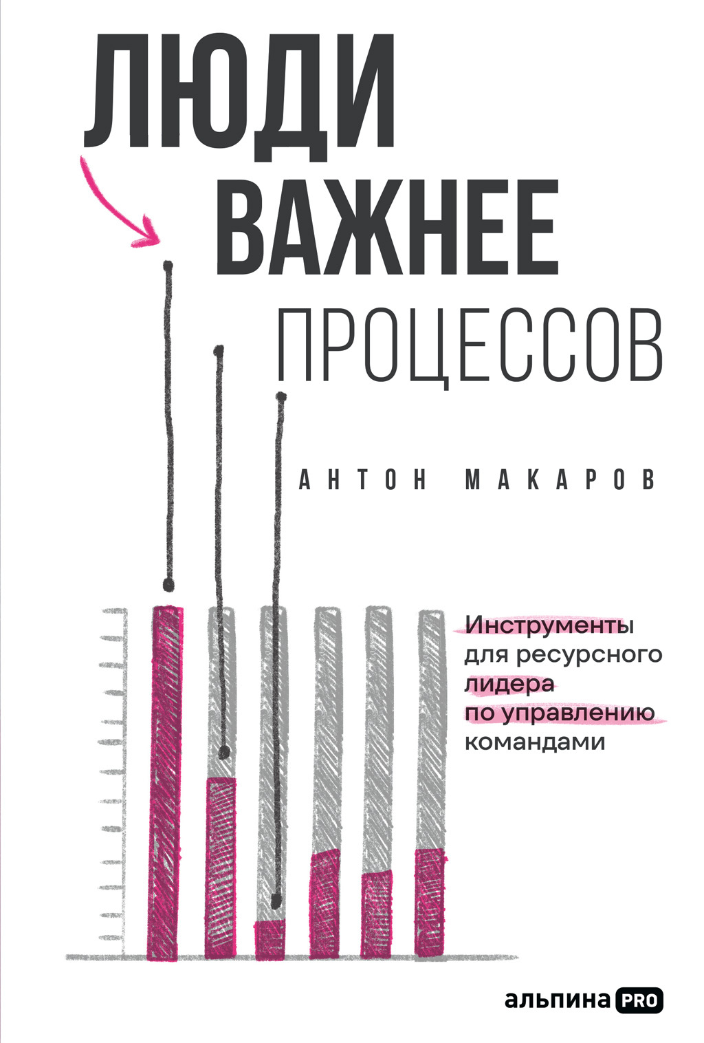 Обложка книги «Люди важнее процессов: Инструменты для ресурсного лидера по управлению командами»