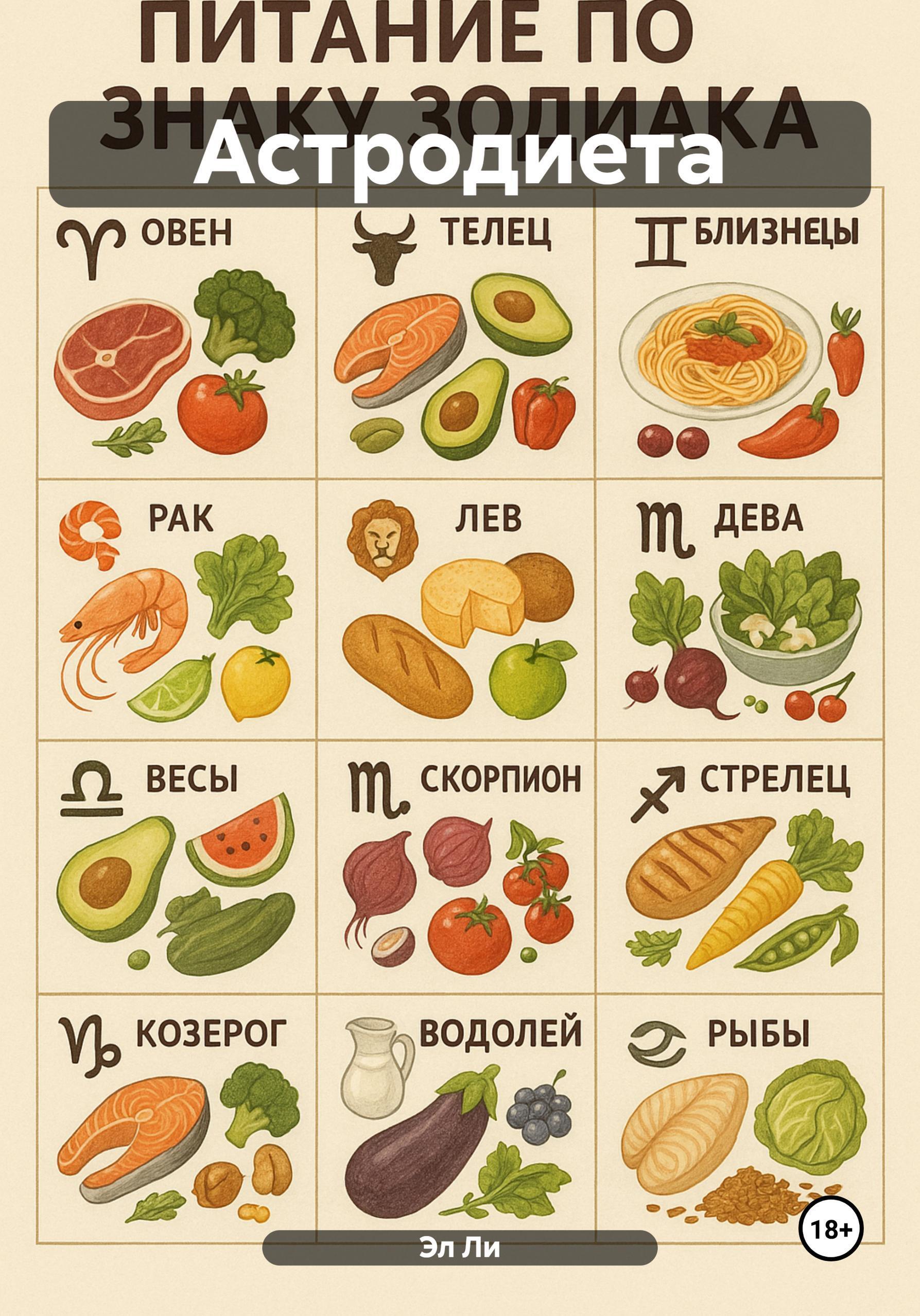 Обложка книги «Астродиета»