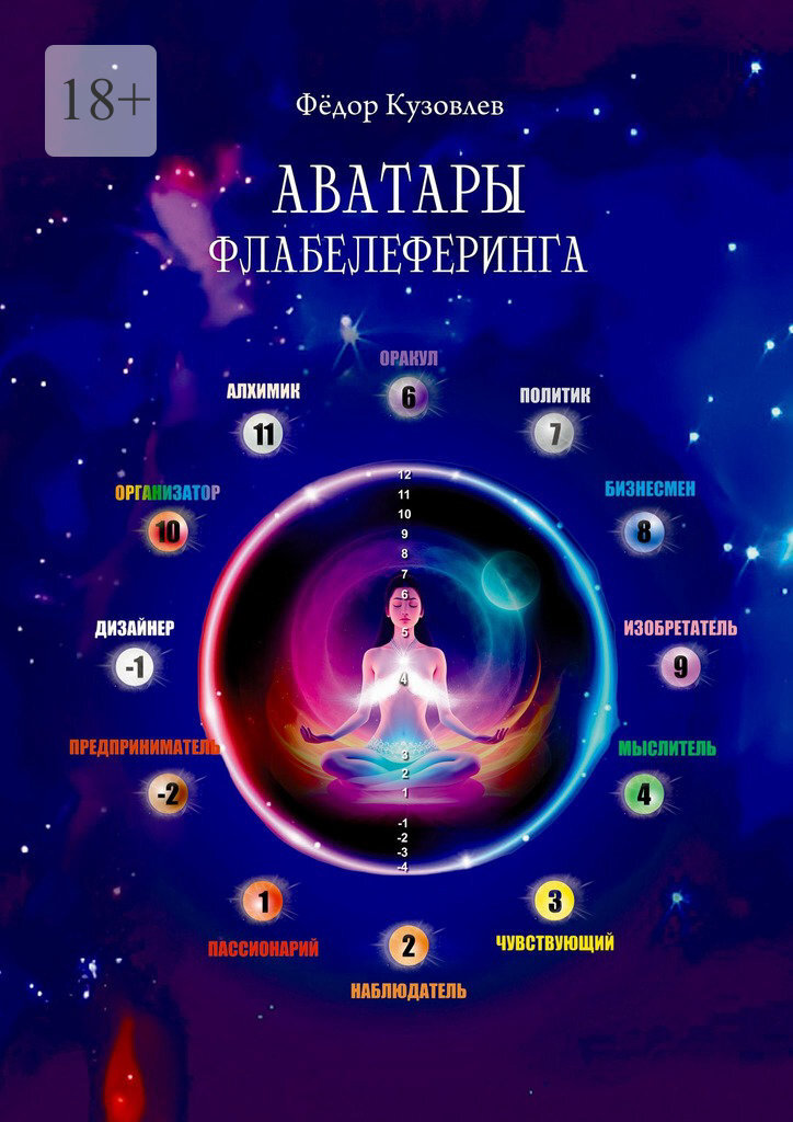 Обложка книги «Аватары Флабелеферинга»