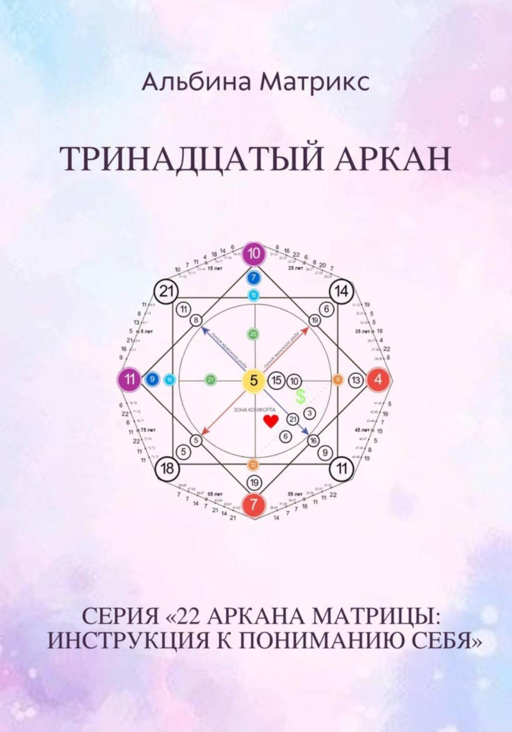 Обложка книги «Матрица судьбы. Тринадцатый аркан»