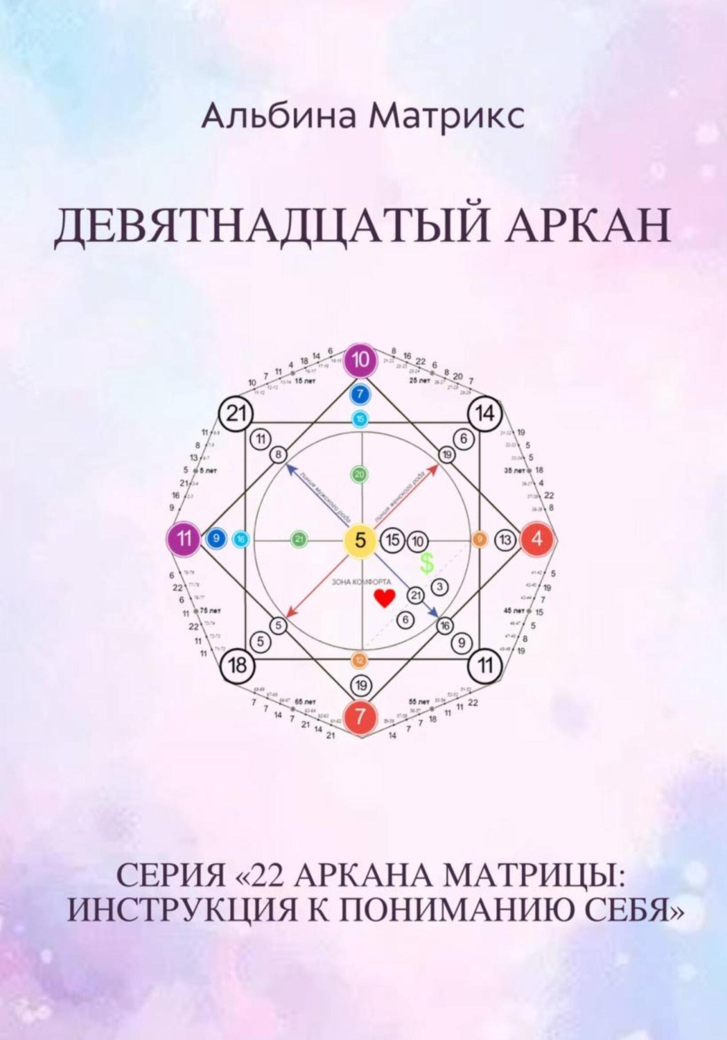 Обложка книги «Матрица судьбы. Девятнадцатый аркан»