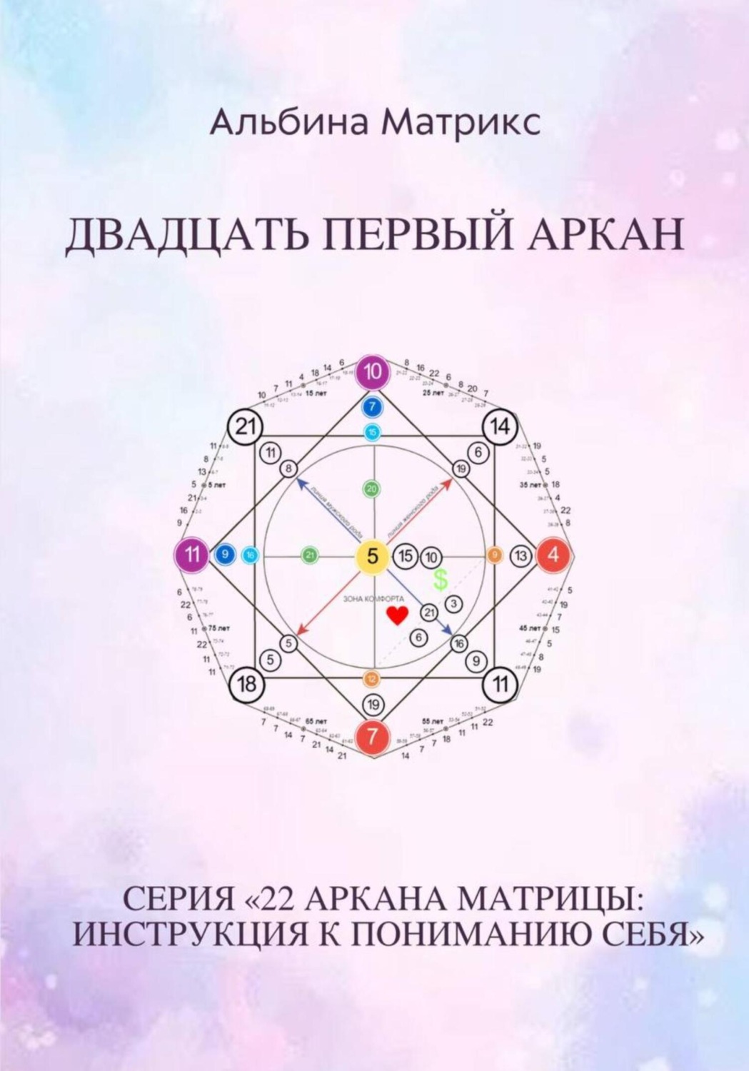 Обложка книги «Матрица судьбы. Двадцать первый аркан»