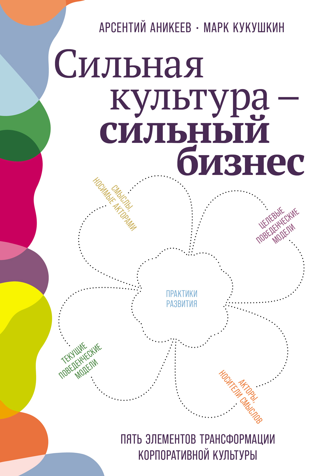Обложка книги «Сильная культура – сильный бизнес: Пять элементов трансформации корпоративной культуры»