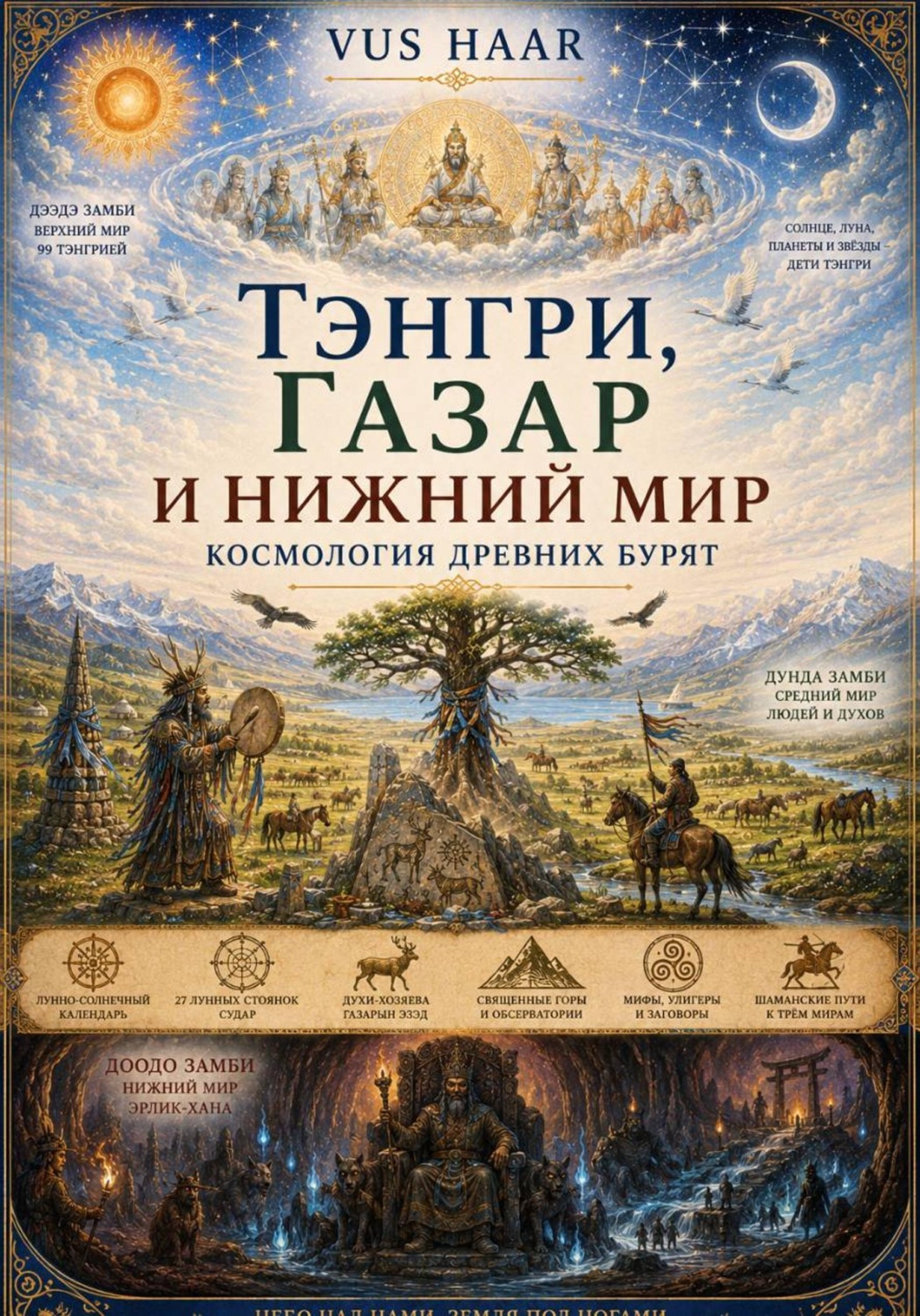 Обложка книги «Тэнгри, Газар и Нижний мир. Космология древних бурят»