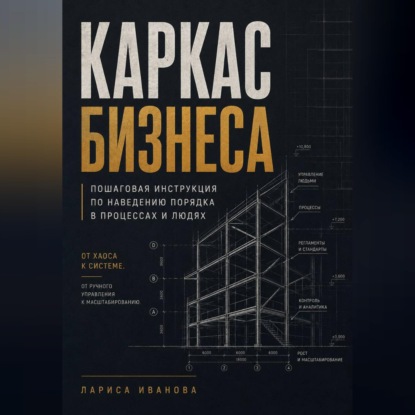 Обложка книги «Каркас бизнеса»