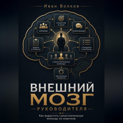 Обложка книги «Внешний мозг руководителя: как вырастить самостоятельную команду из новичков»