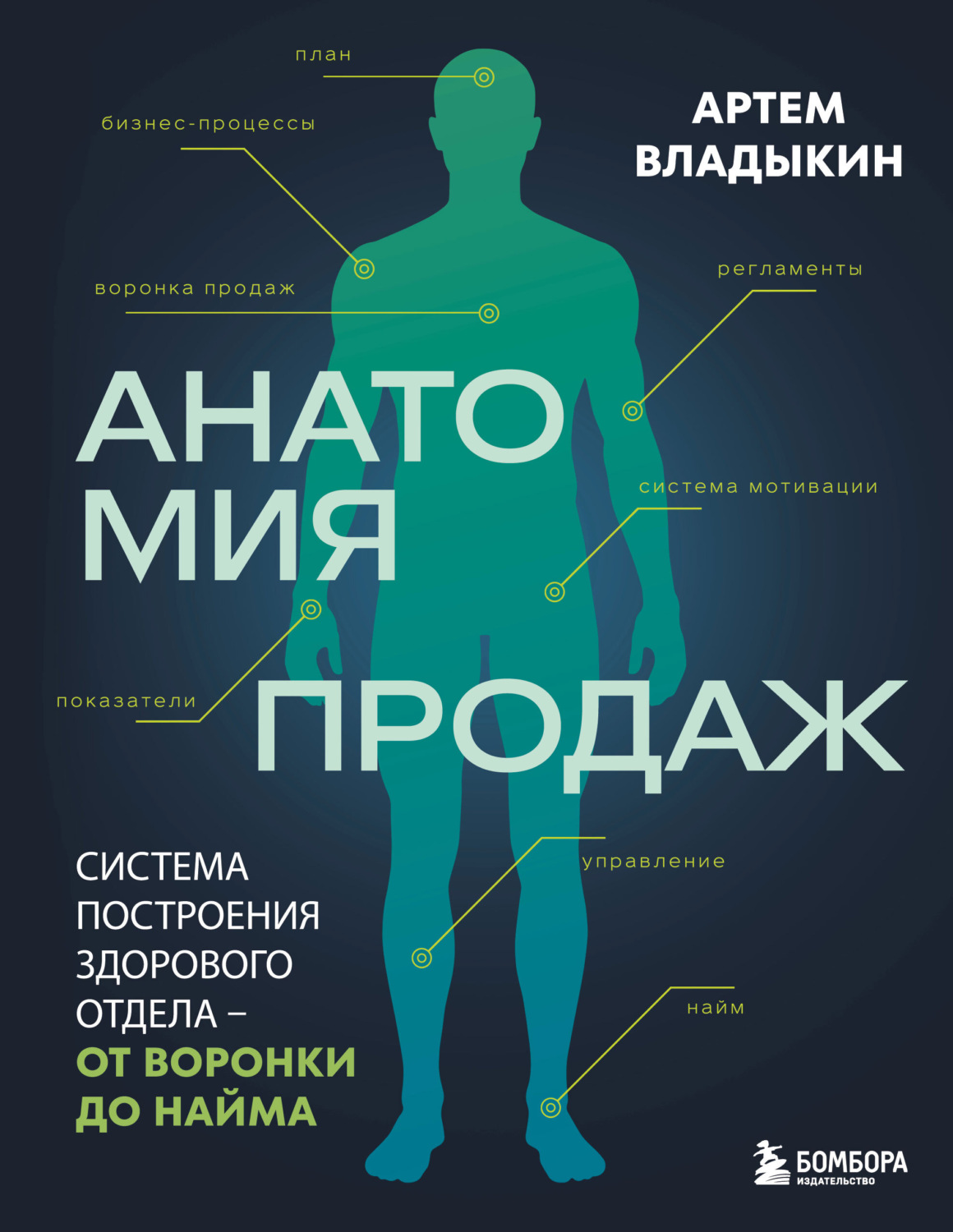 Обложка книги «Анатомия продаж. Система построения здорового отдела – от воронки до найма»