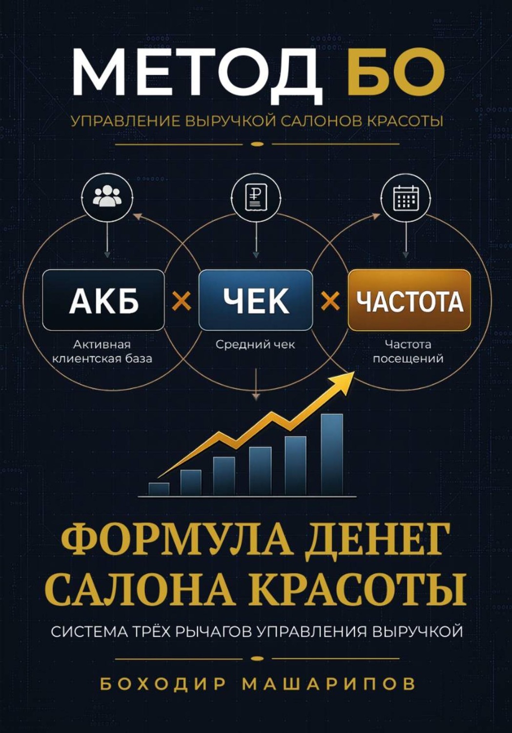 Обложка книги «МЕТОД БО. Формула денег салона красоты»