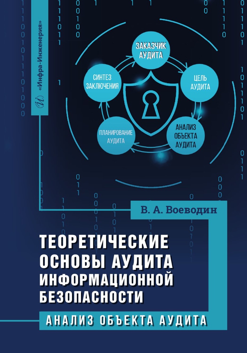 Обложка книги «Теоретические основы аудита информационной безопасности. Анализ объекта аудита»