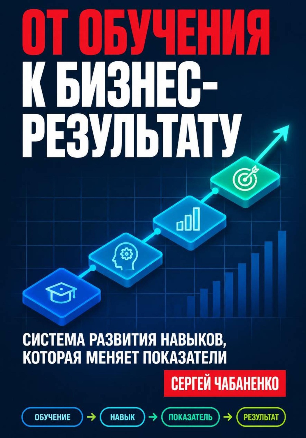 Обложка книги «От обучения к бизнес-результату»