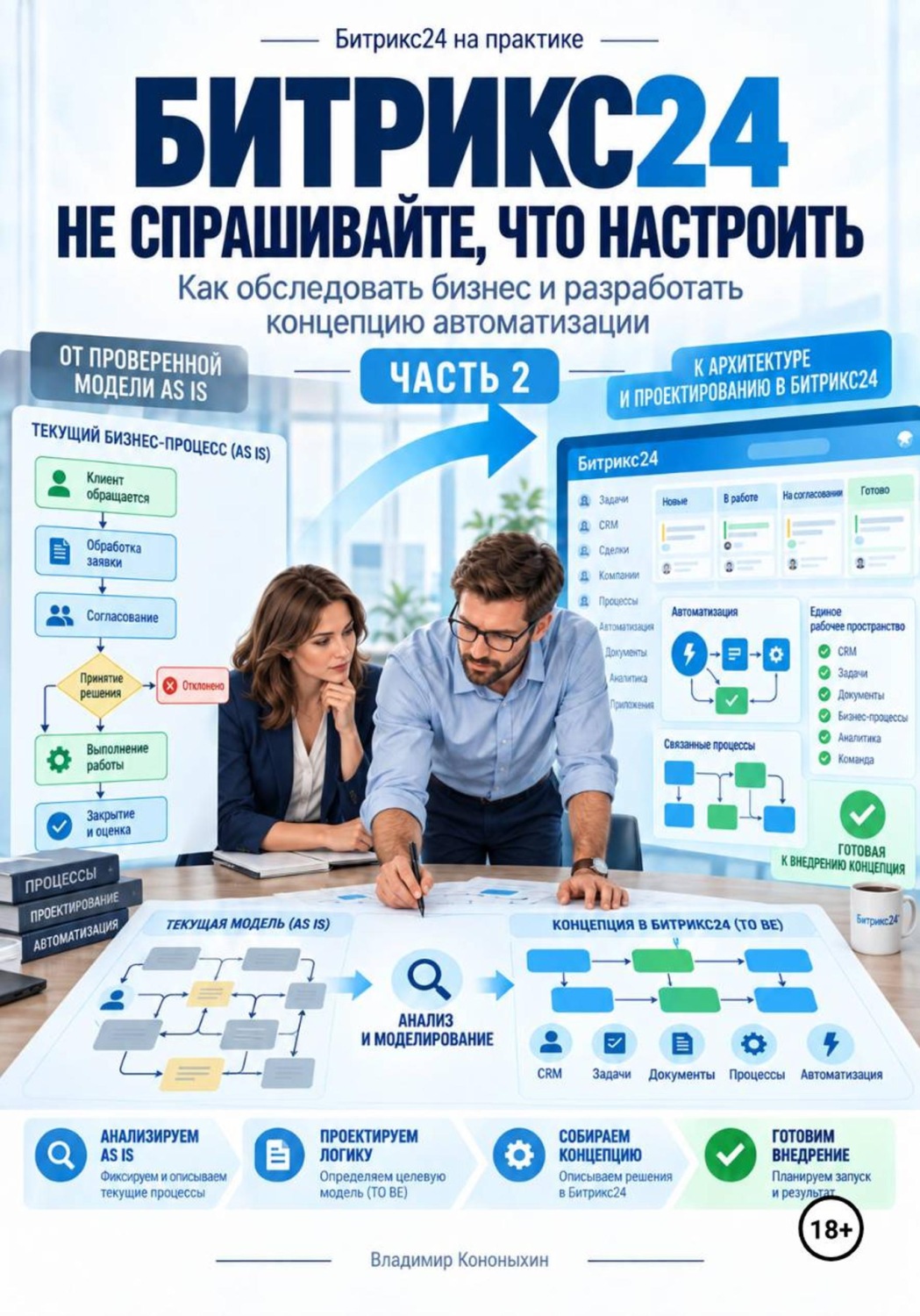 Обложка книги «Битрикс24, не спрашивайте, что настроить (часть 2)»
