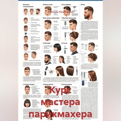 Обложка книги «Курс мастера парикмахера»