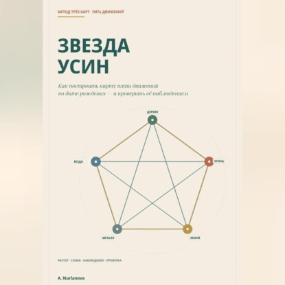 Обложка книги «Звезда Усин. Как построить карту пяти движений по дате рождения и проверить её наблюдением»