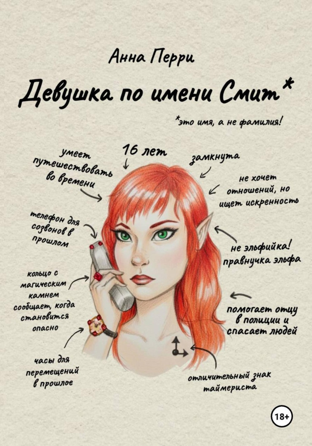 Обложка книги «Девушка по имени Смит»
