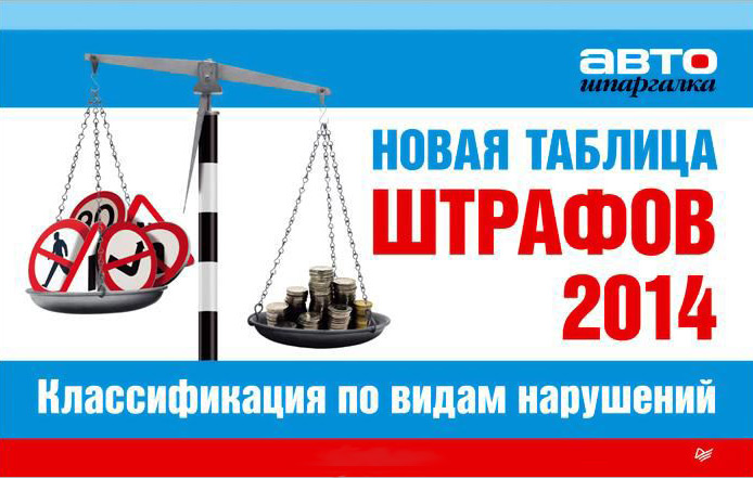 Обложка книги «Новая таблица штрафов 2014. Классификация по видам нарушений»